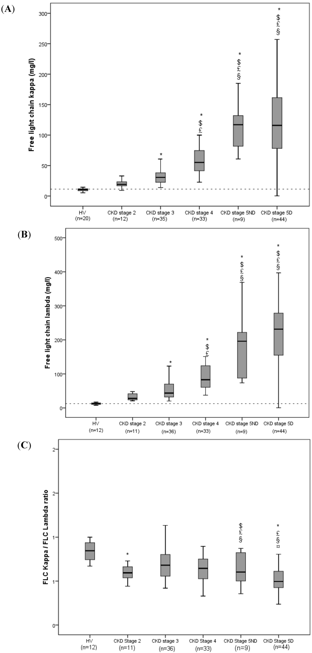 Toxins 05 02058 g001 1024
