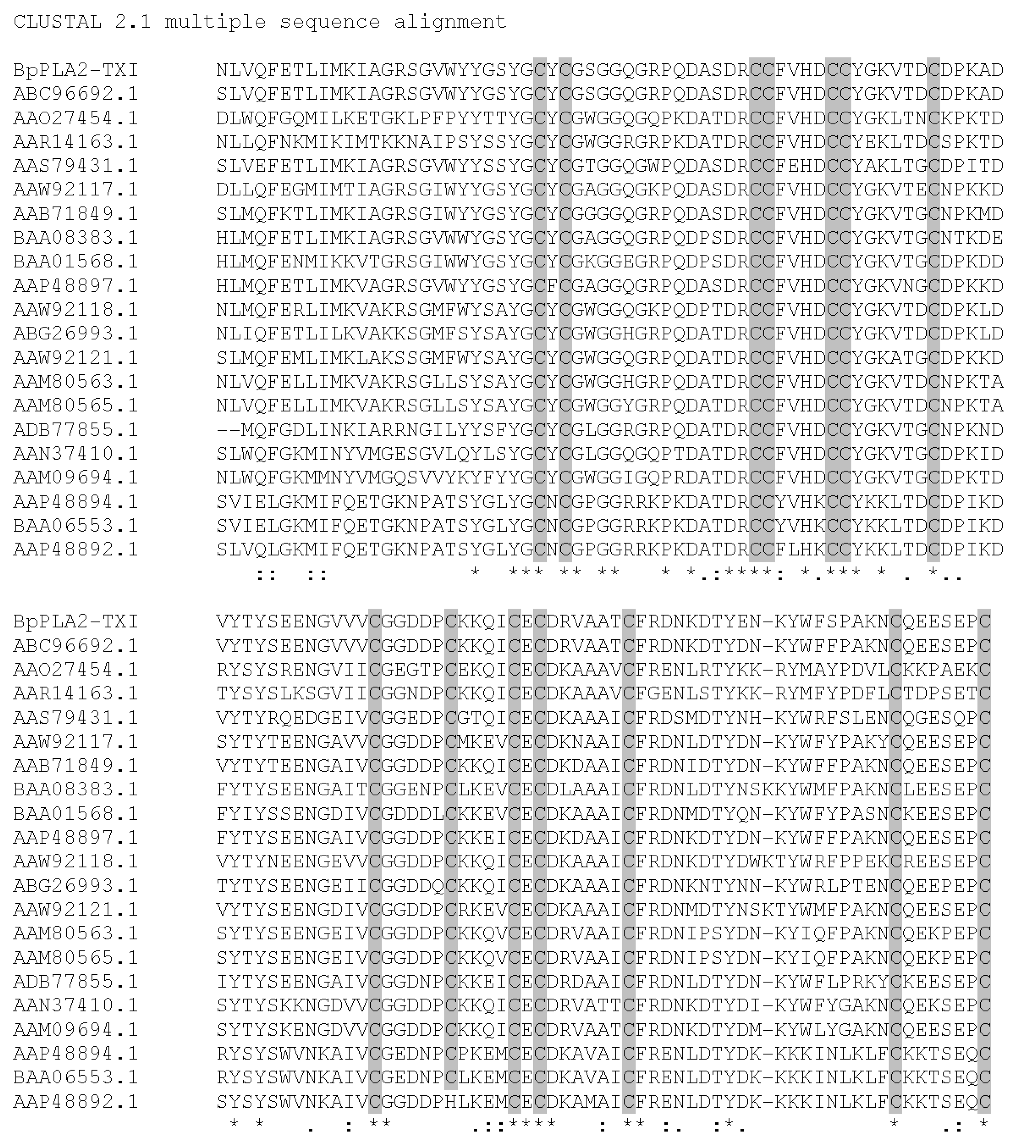 Toxins 05 02403 g008