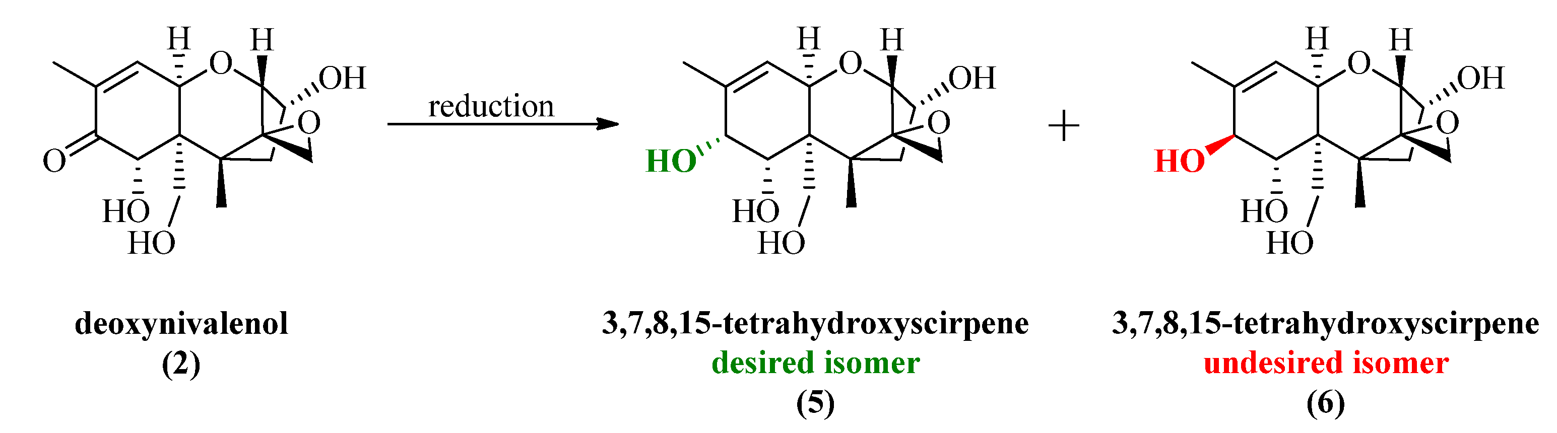 Toxins 06 00325 g003