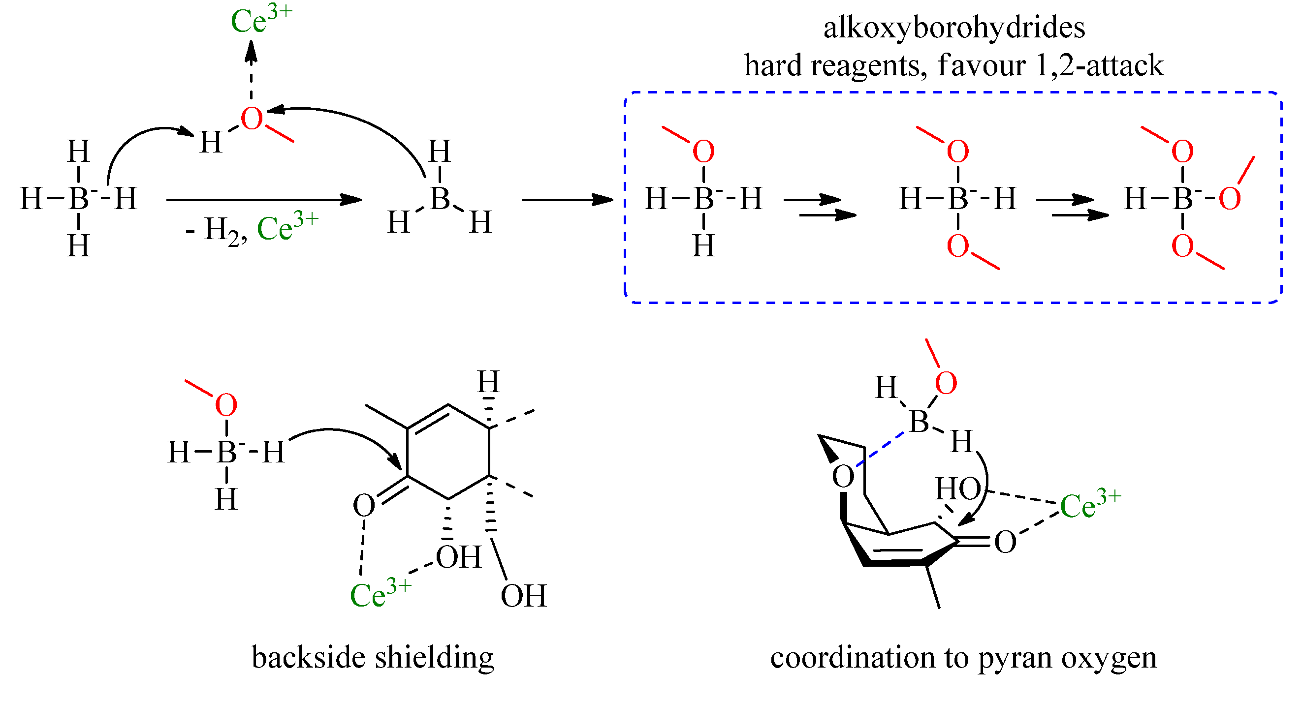 Toxins 06 00325 g004