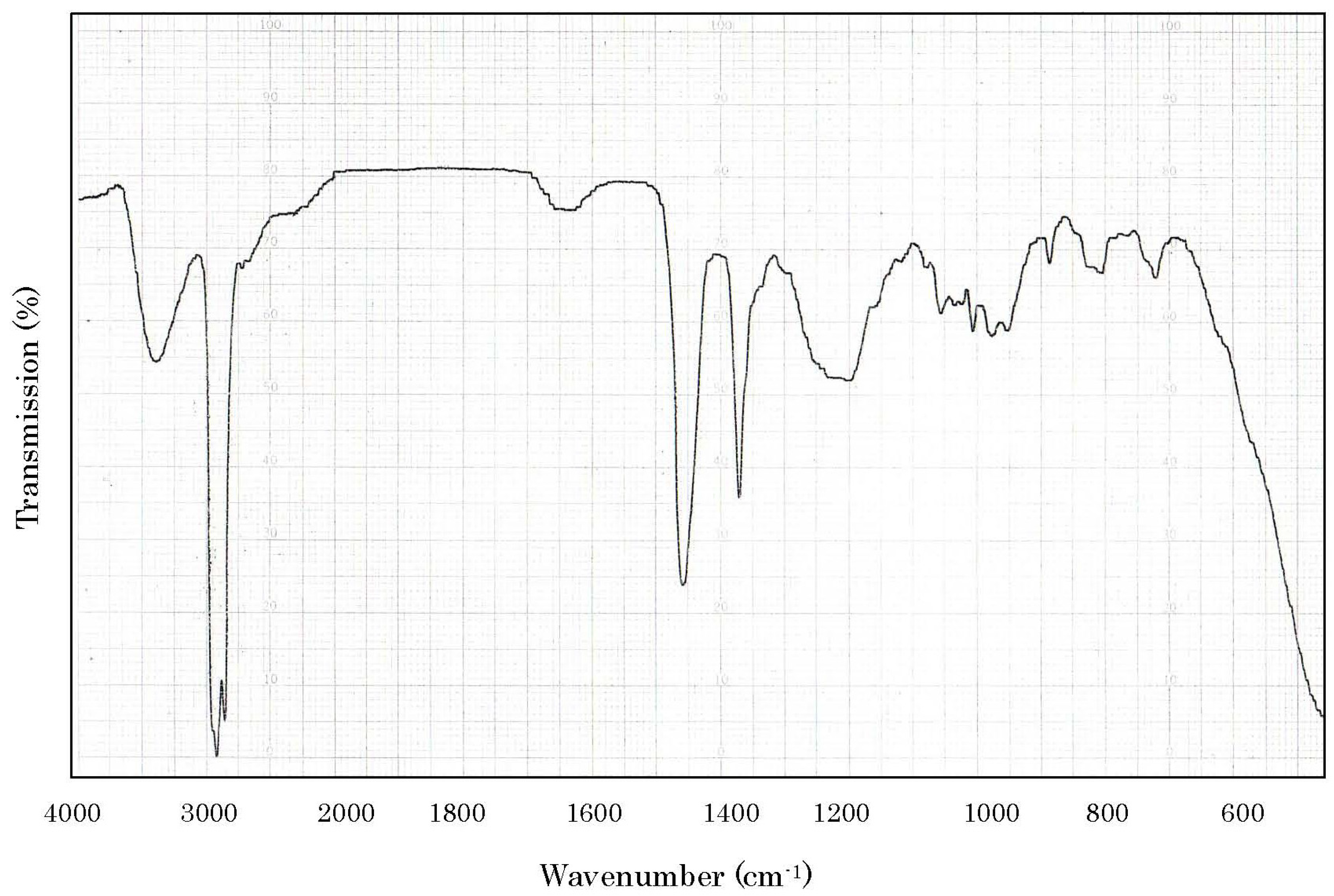 Toxins 06 00539 g002