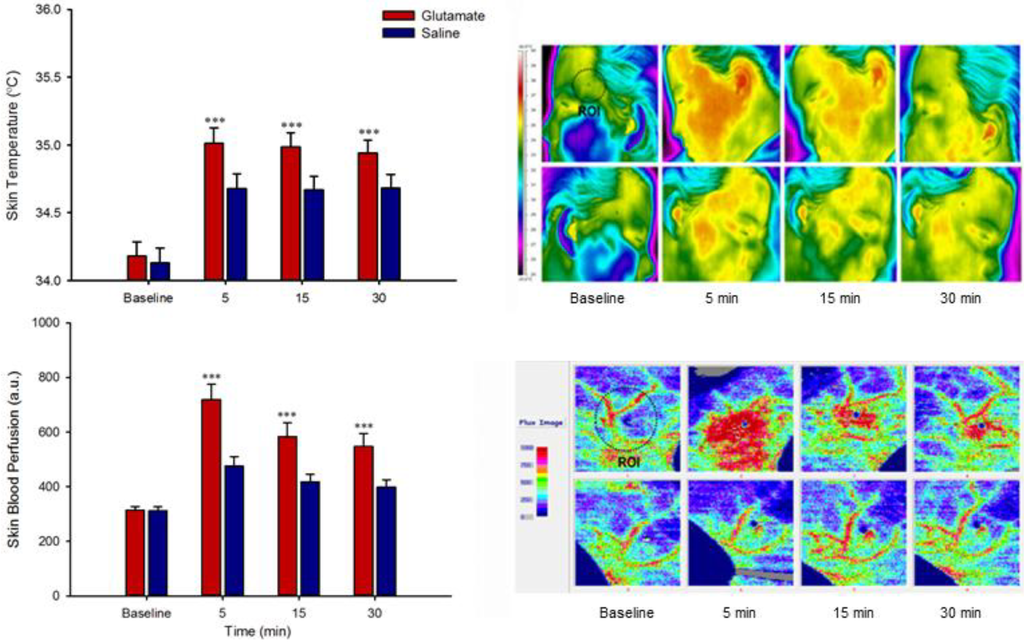 Toxins 06 00592 g002 1024