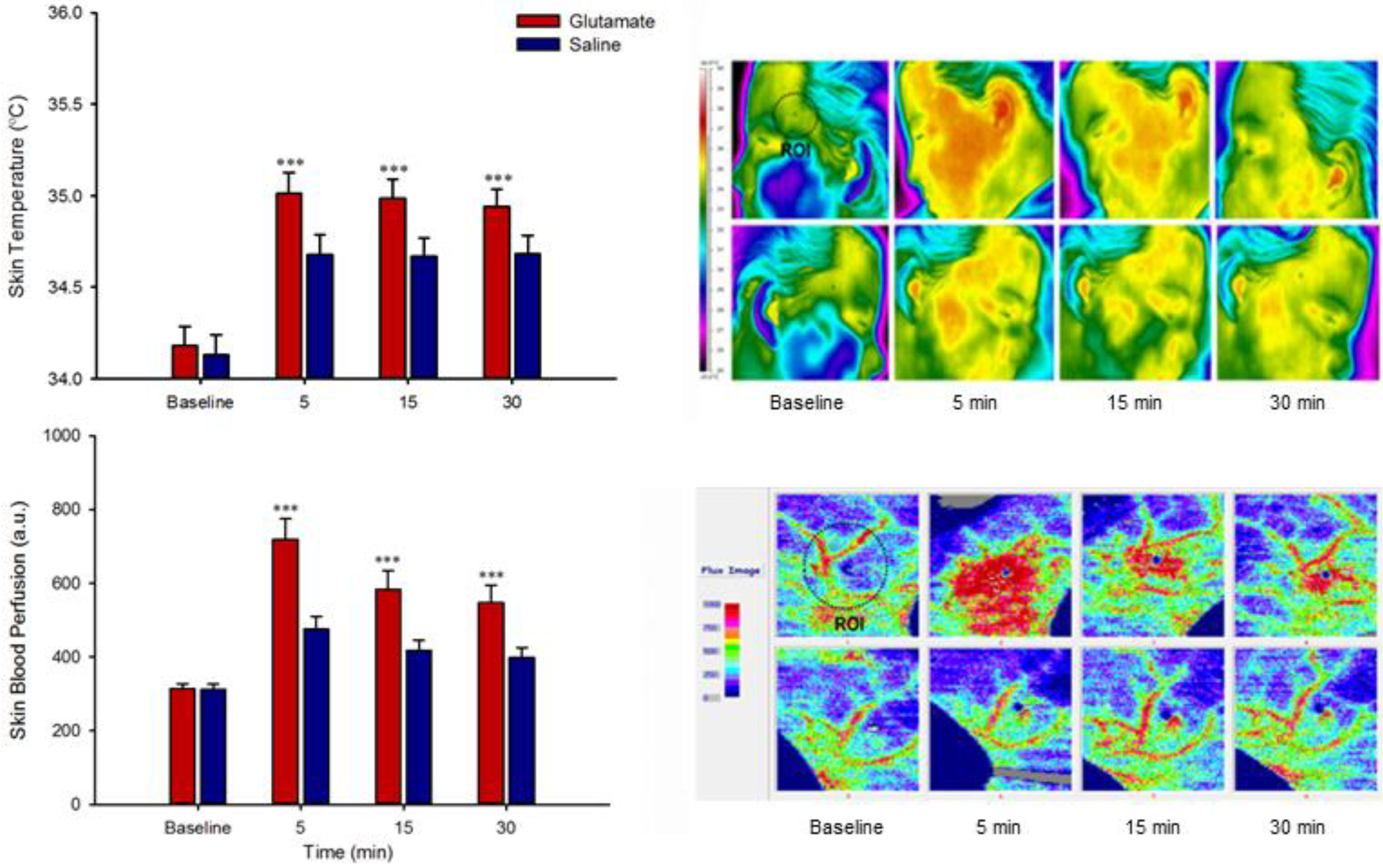 Toxins 06 00592 g002