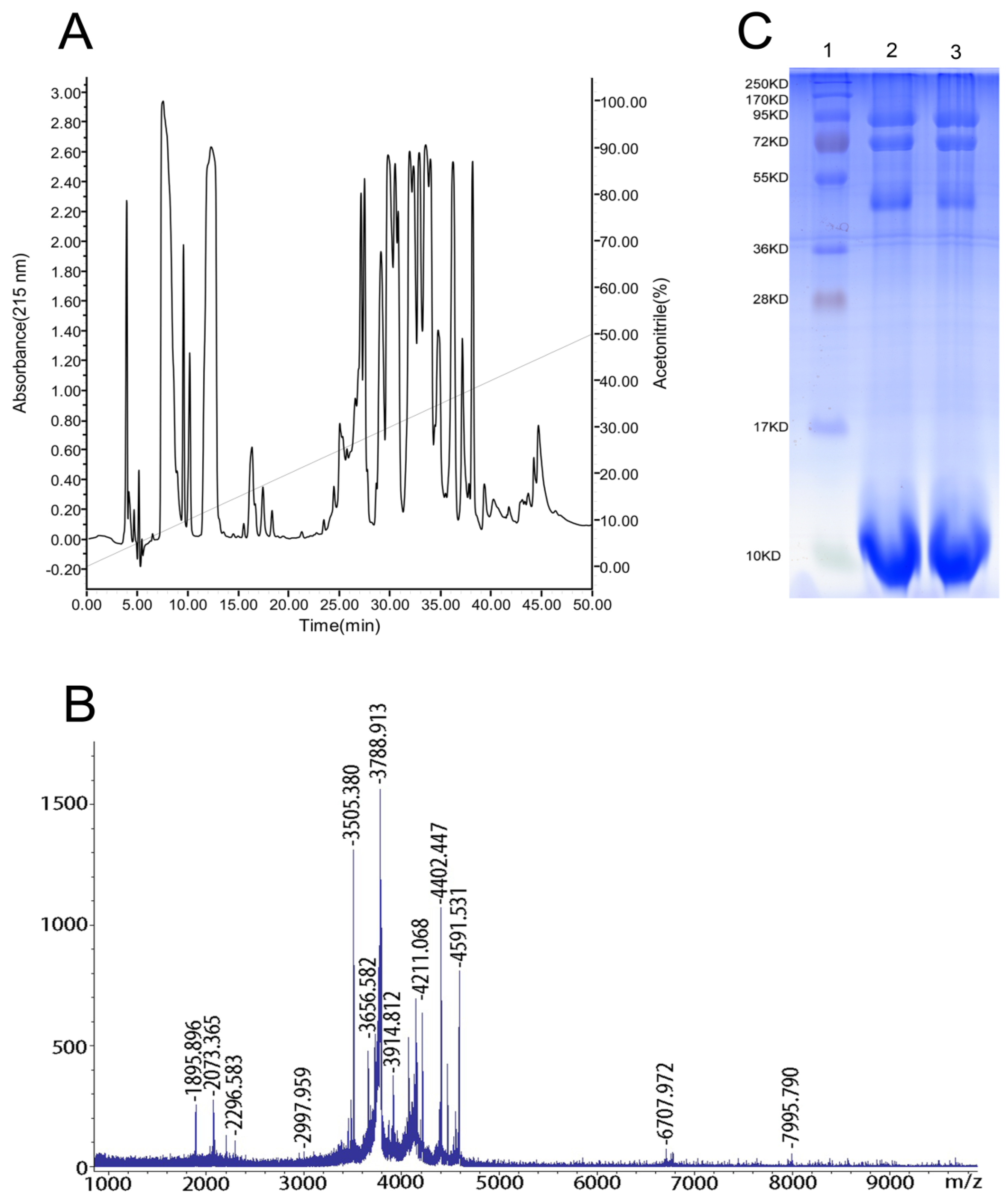 Toxins 06 00988 g002