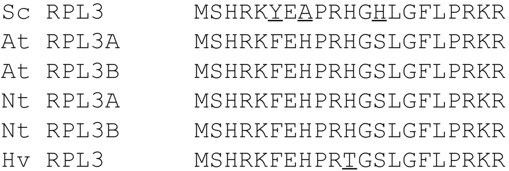 Toxins 06 01349 g003 1024