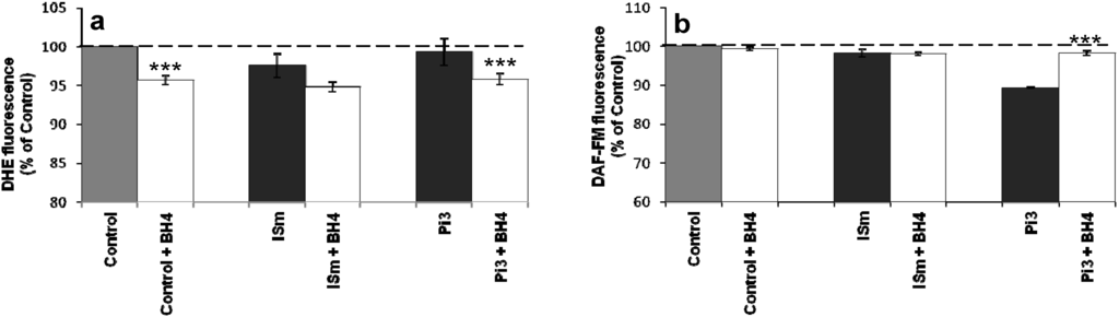 Toxins 06 01742 g008 1024
