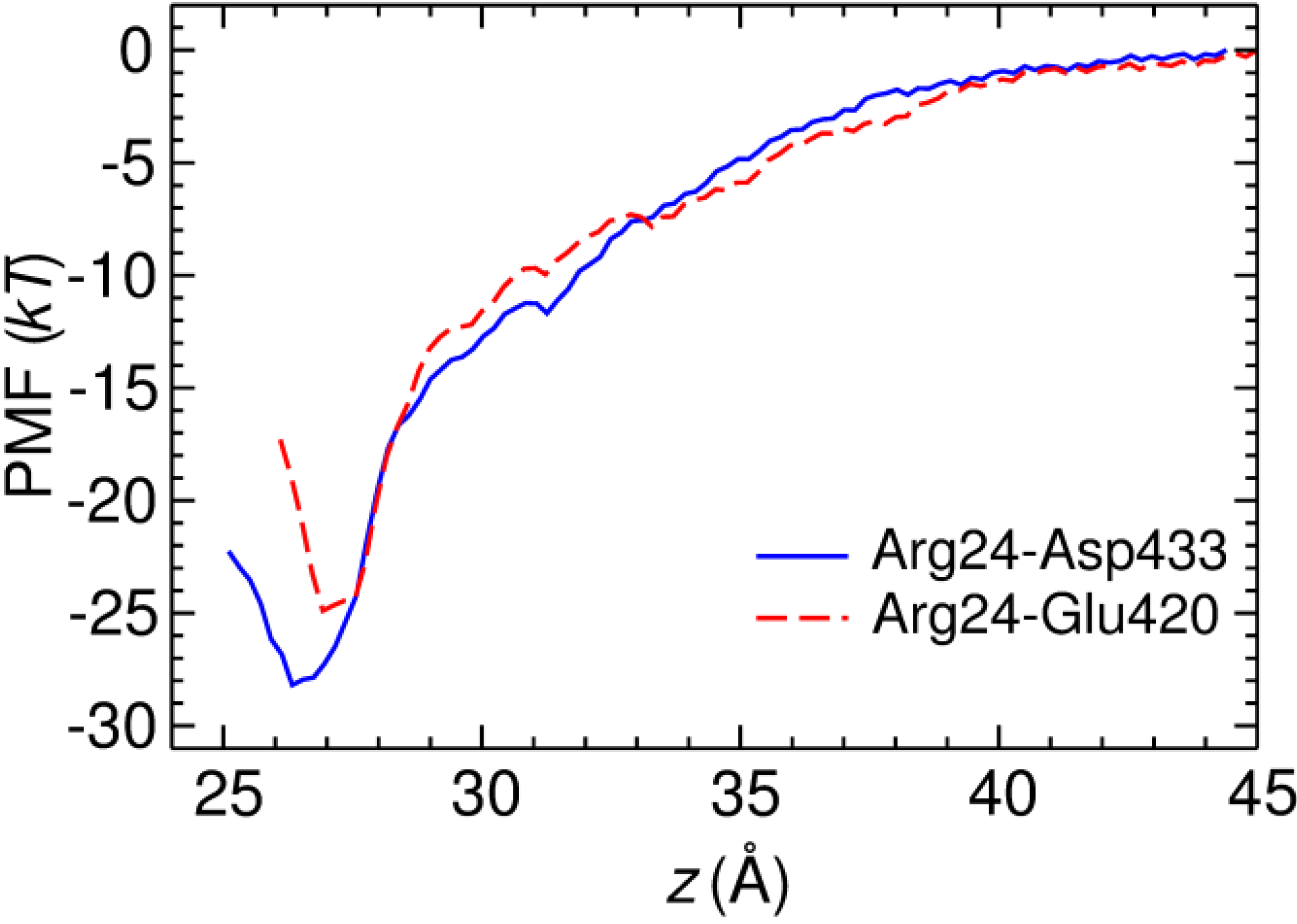 Toxins 06 02149 g005