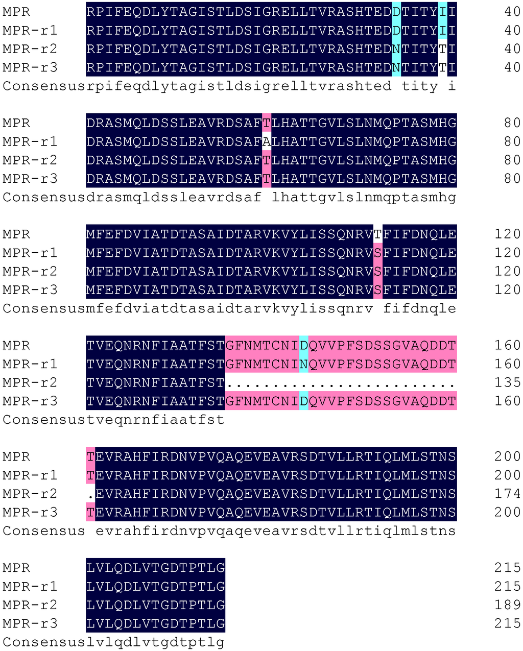Toxins 06 02676 g003 1024