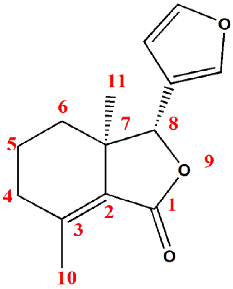 Toxins 06 02708 g001 1024