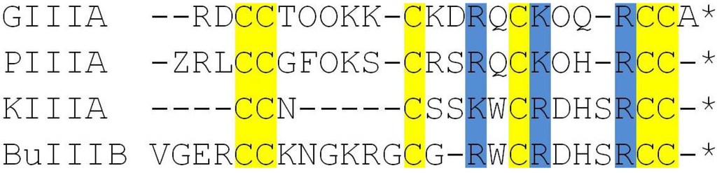 Toxins 06 03454 g001 1024