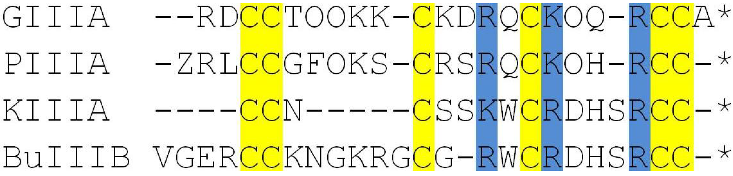 Toxins 06 03454 g001