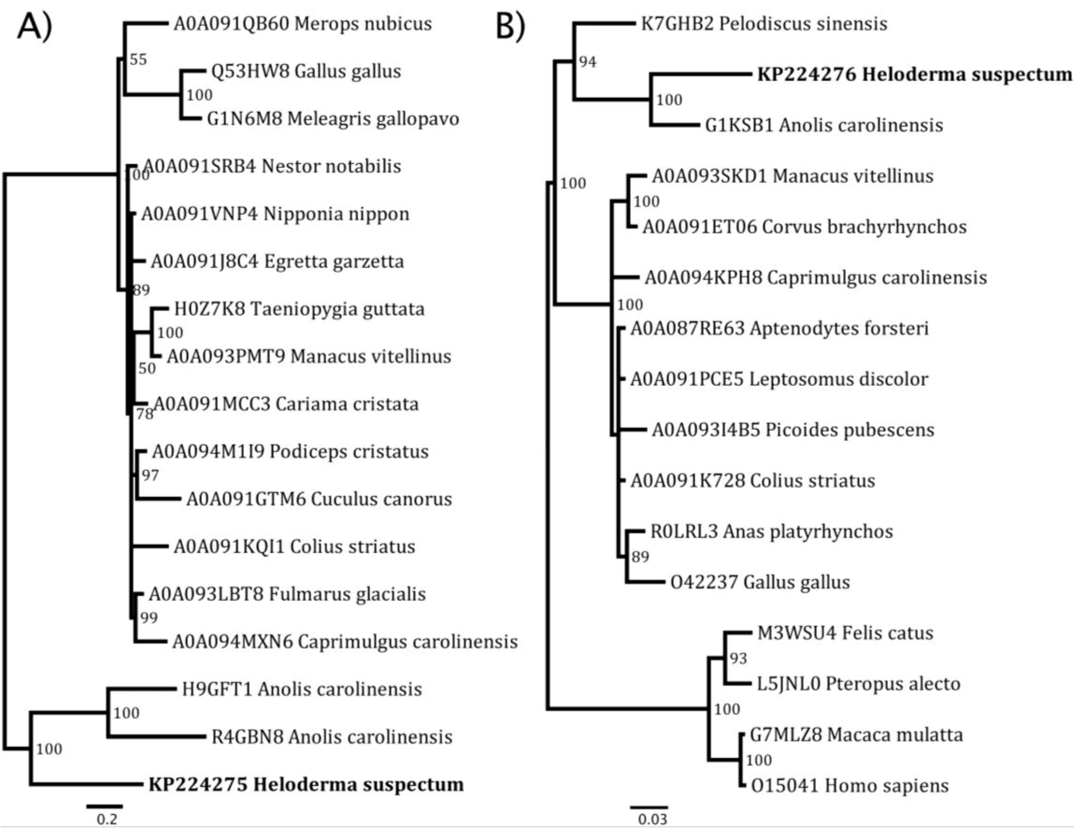 Toxins 06 03582 g005