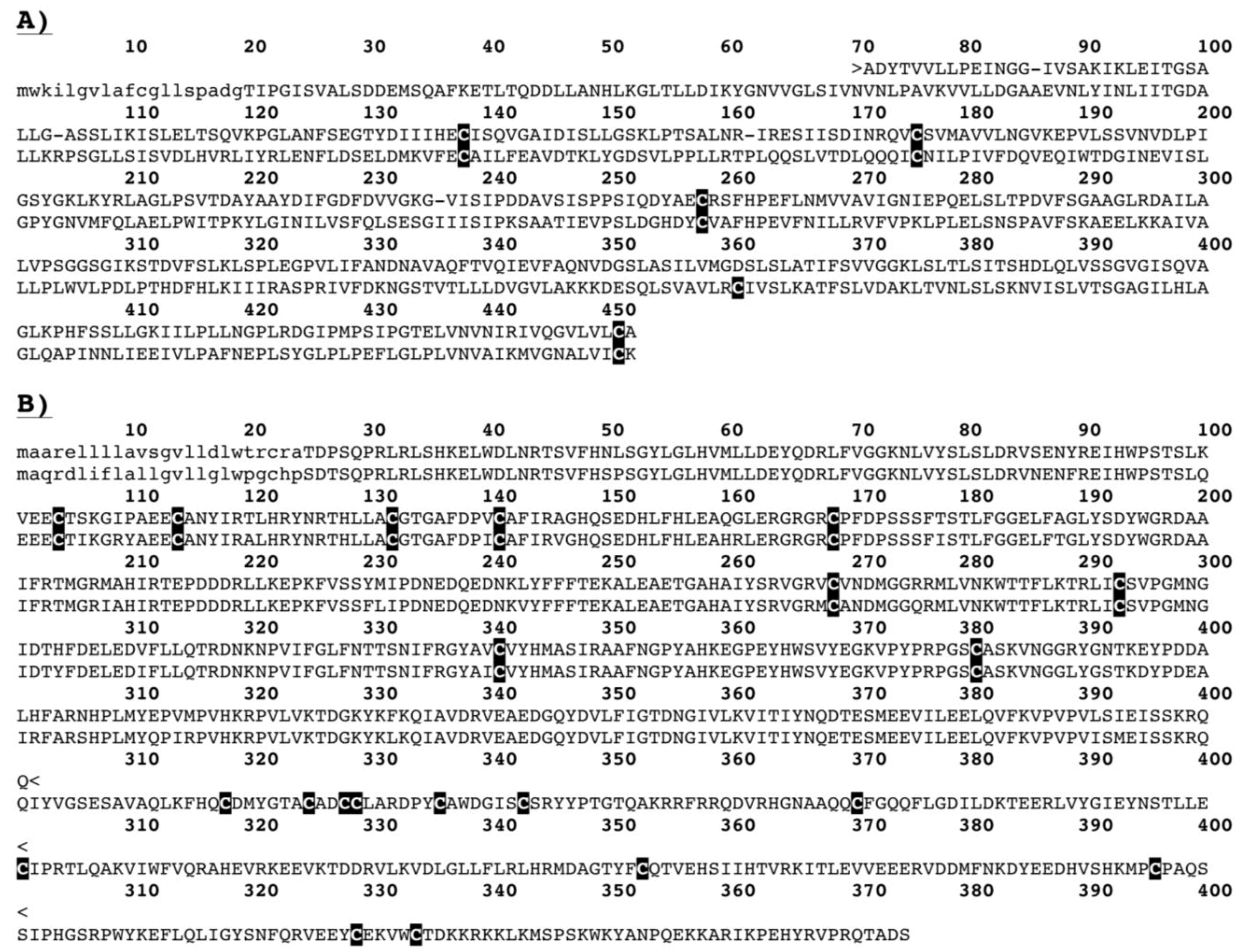 Toxins 06 03582 g006