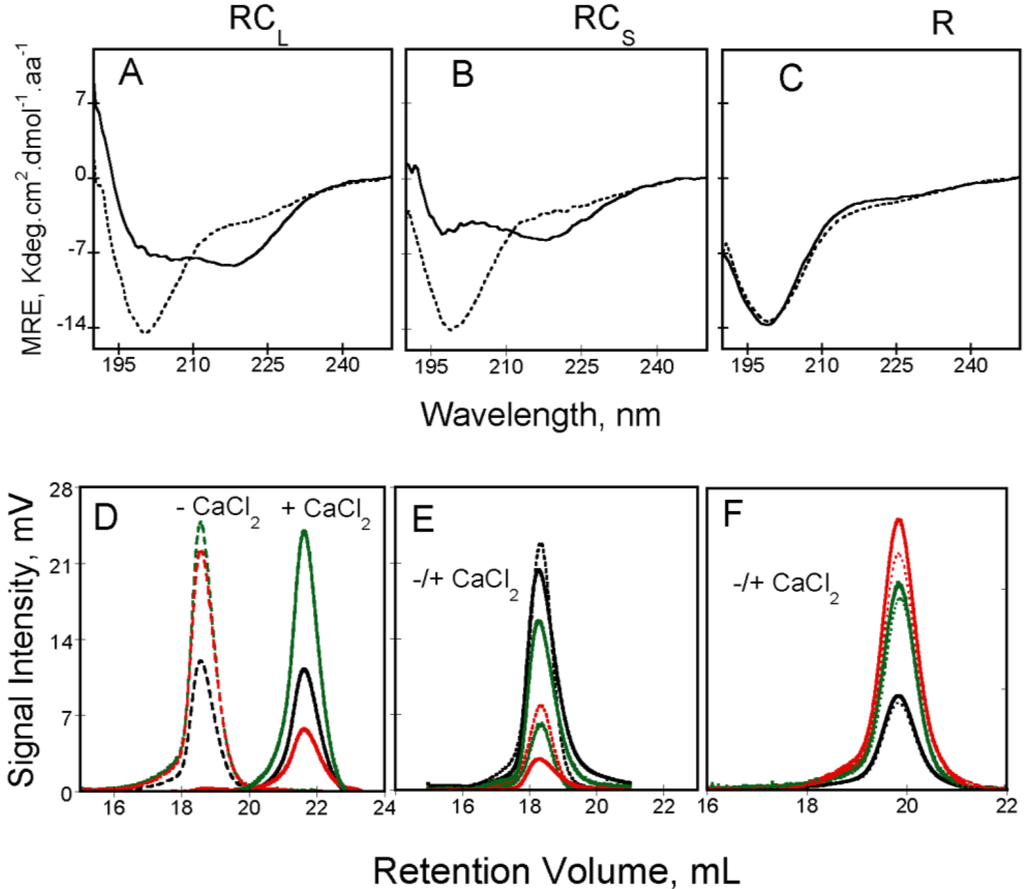 Toxins 07 00001 g003 1024