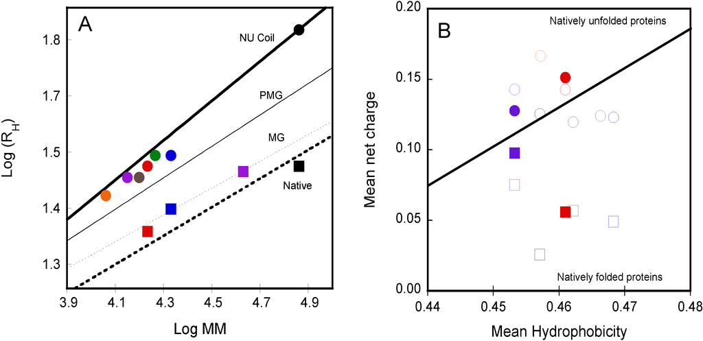Toxins 07 00001 g004 1024