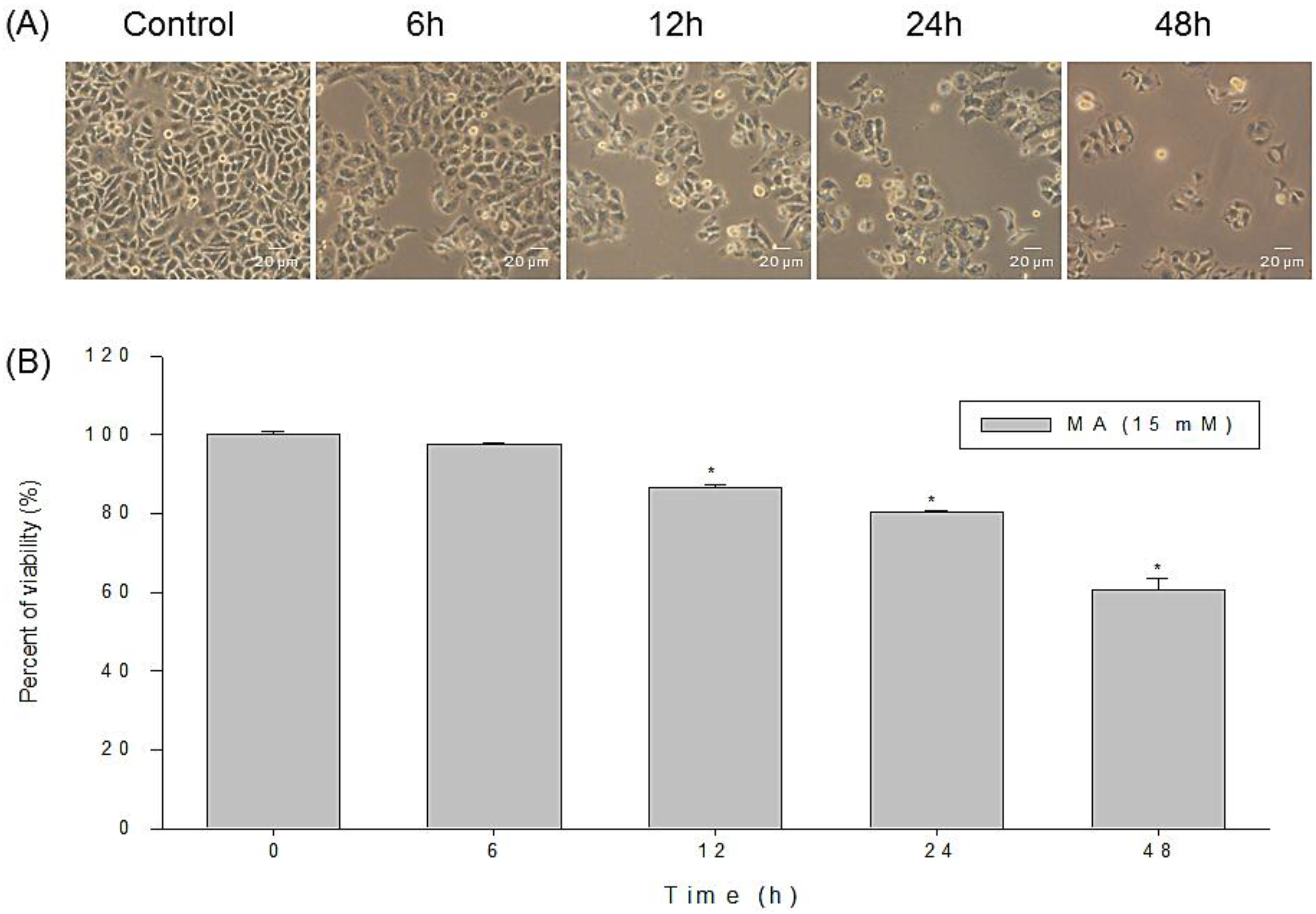 Toxins 07 00081 g001