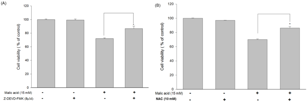 Toxins 07 00081 g005 1024