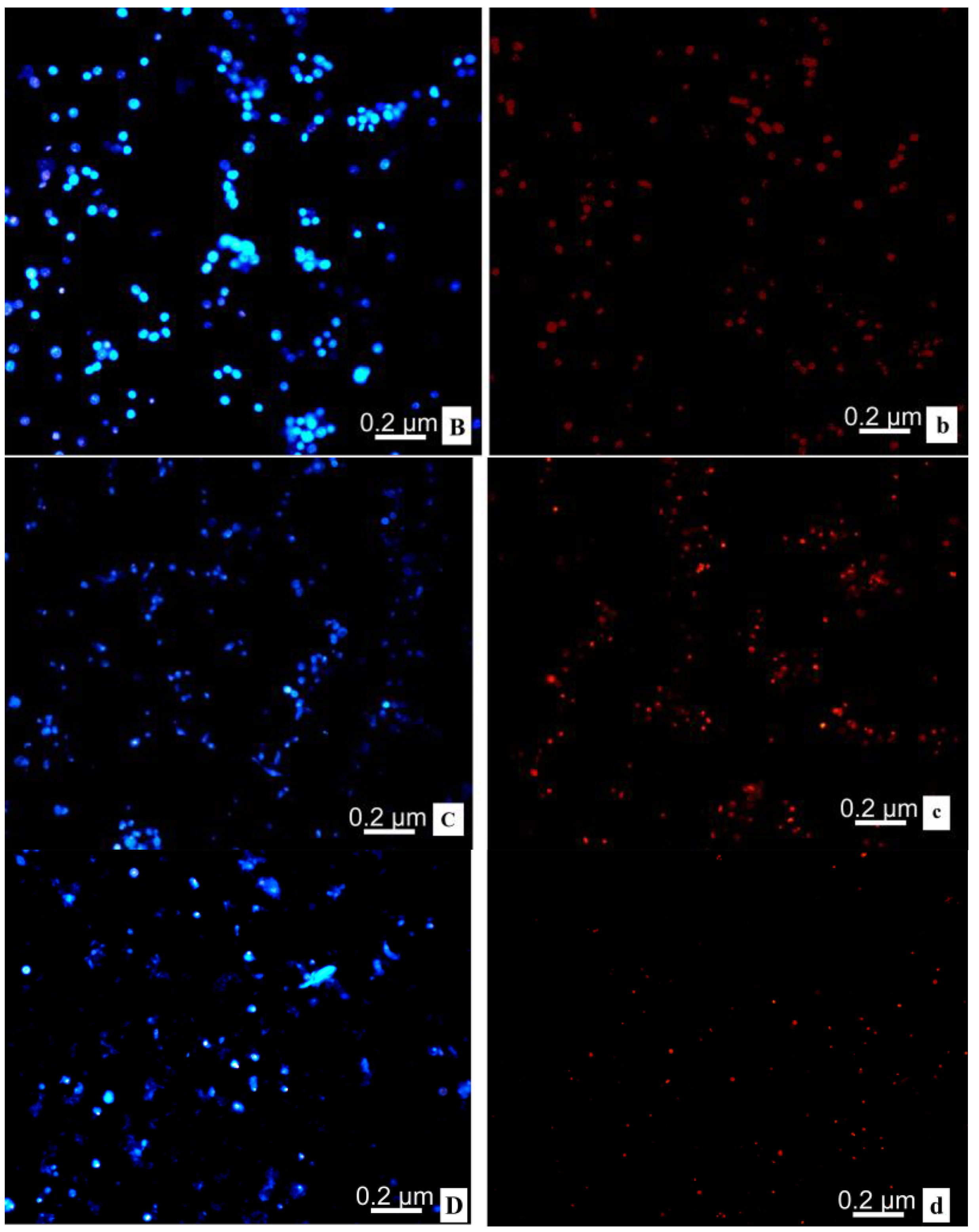 Toxins 07 00423 g008b