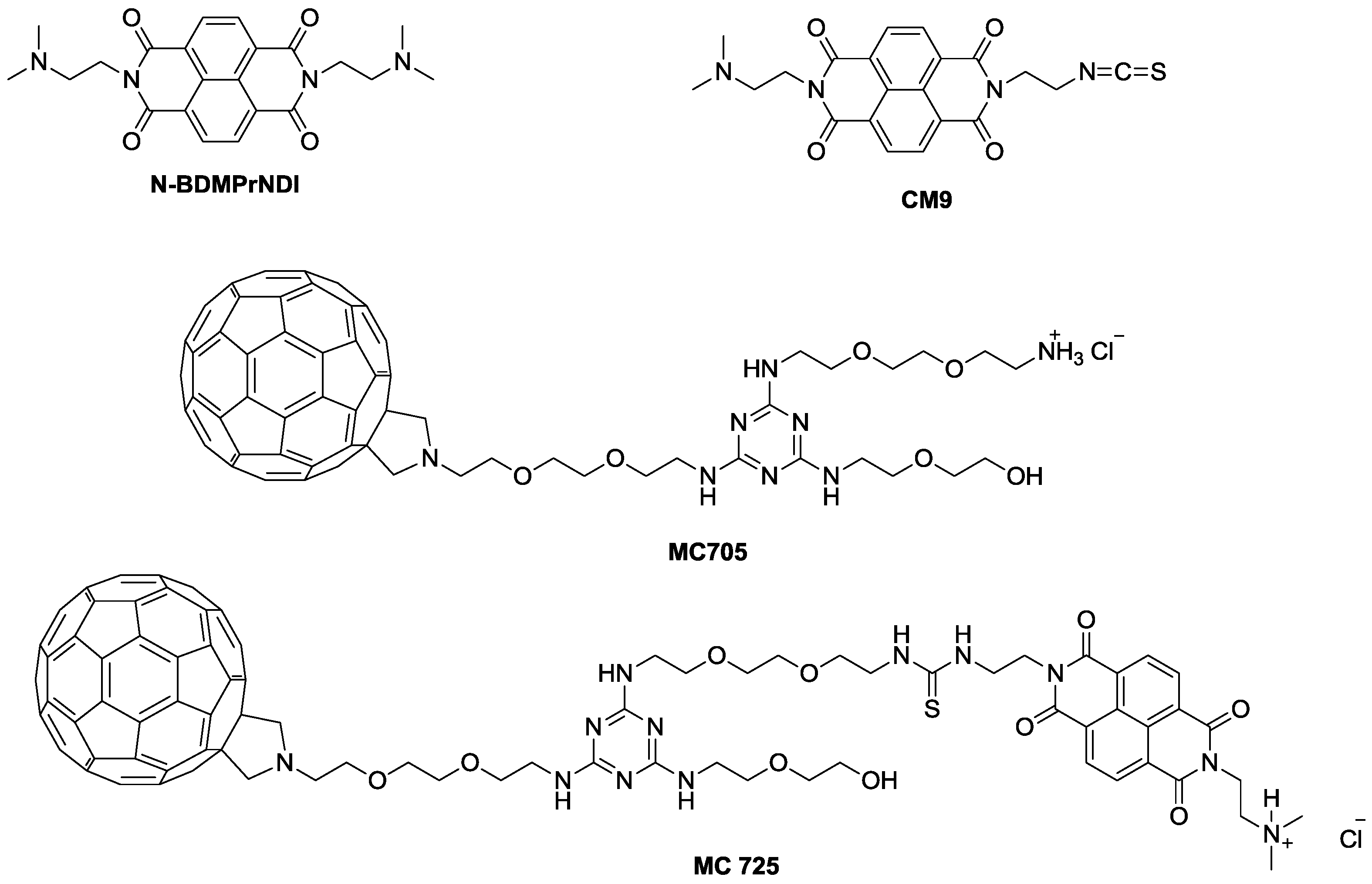 Toxins 07 00535 g001