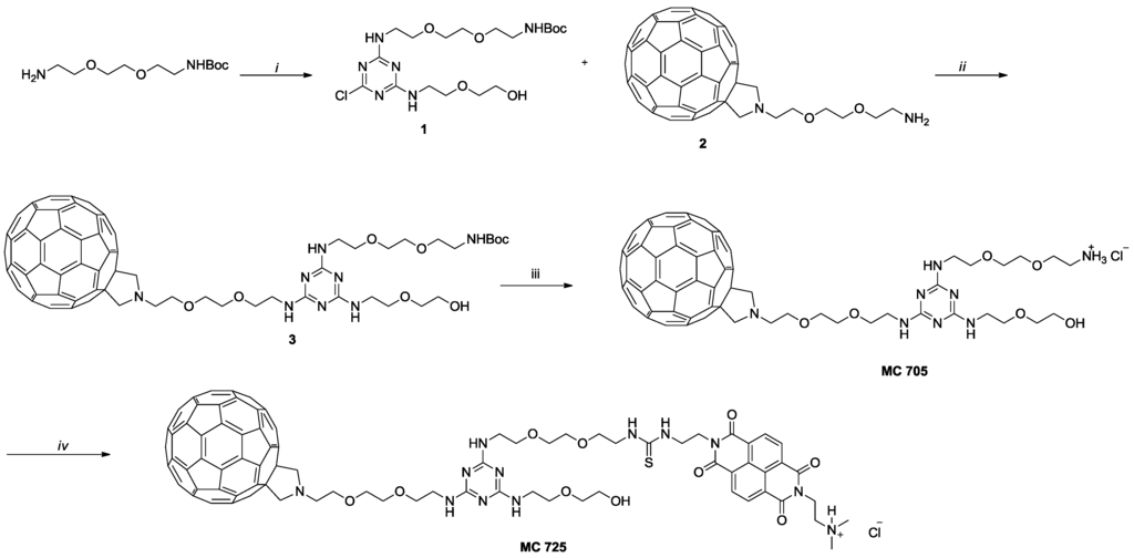 Toxins 07 00535 g009 1024