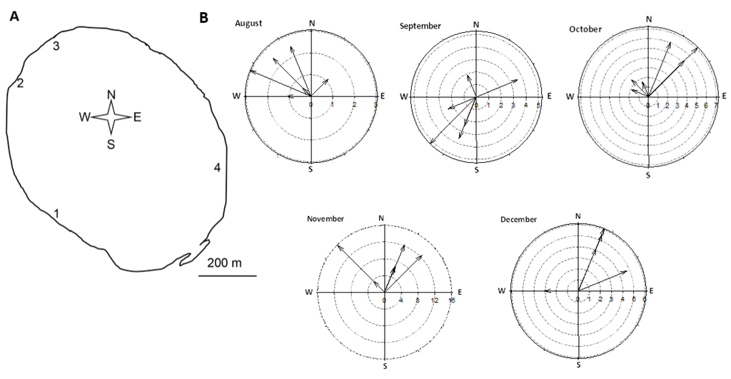 Toxins 07 00900 g004 1024