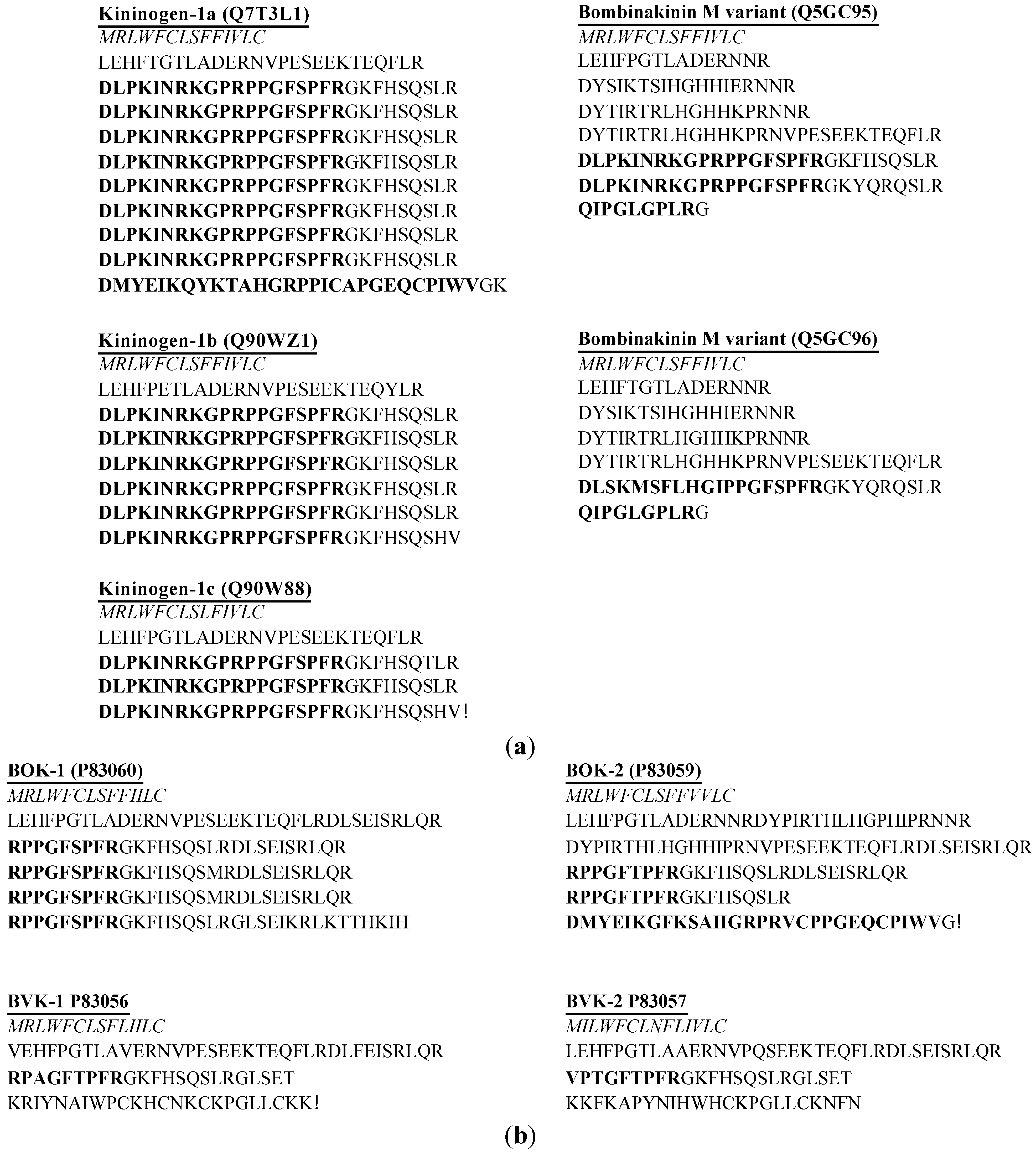 Toxins 07 00951 g001