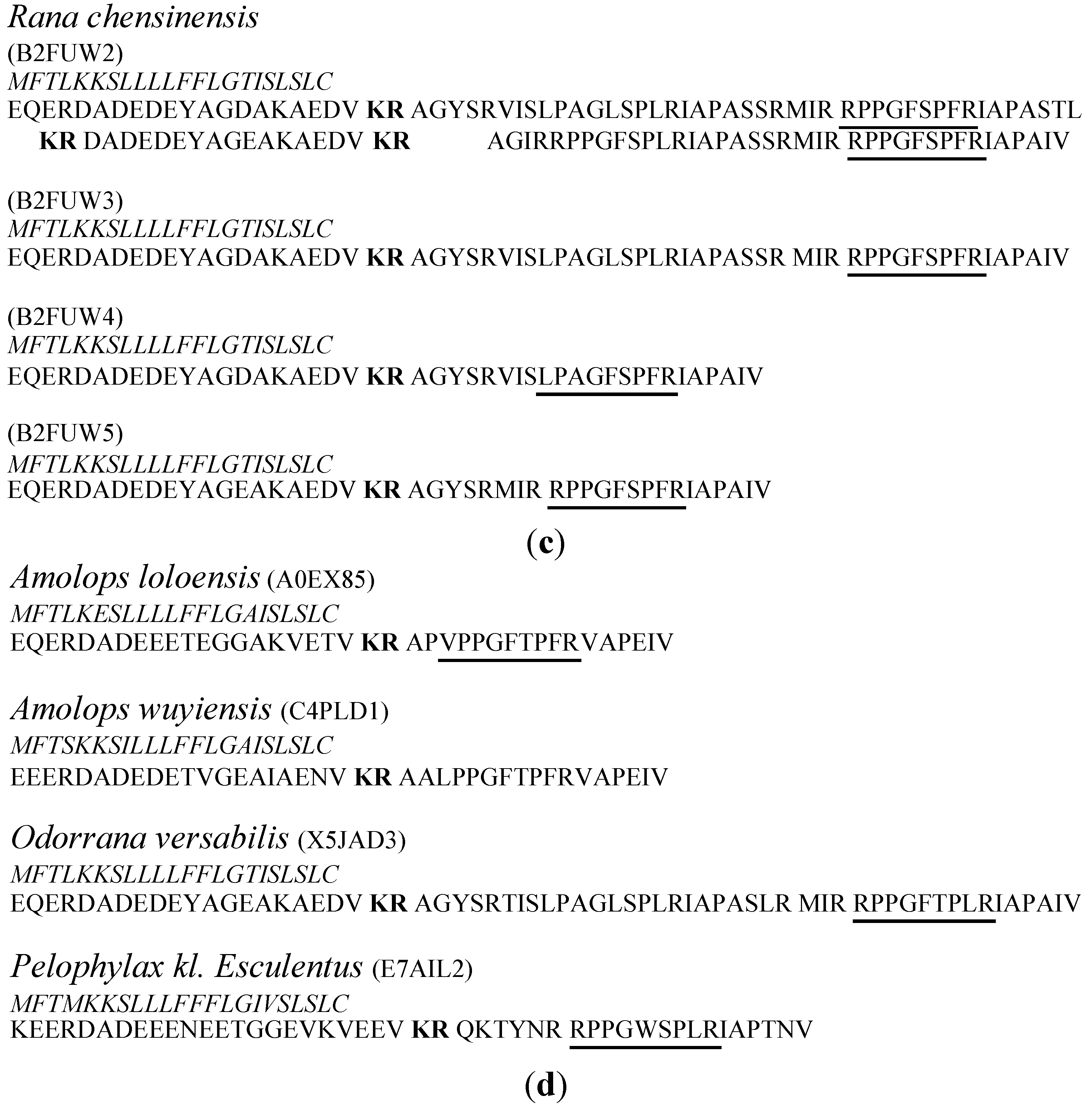 Toxins 07 00951 g003b