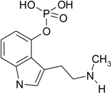 Toxins 07 01018 i002