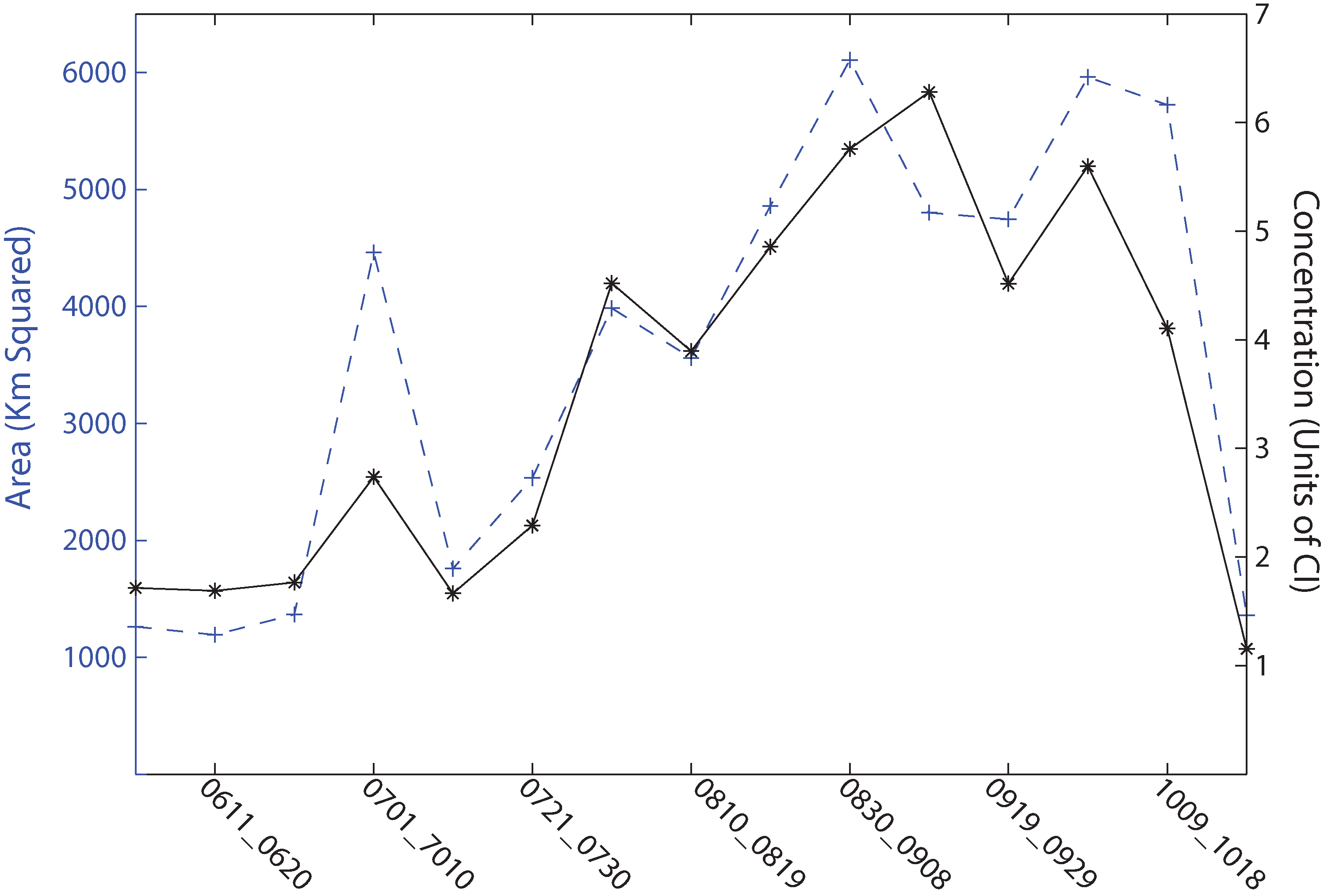 Toxins 07 01649 g004