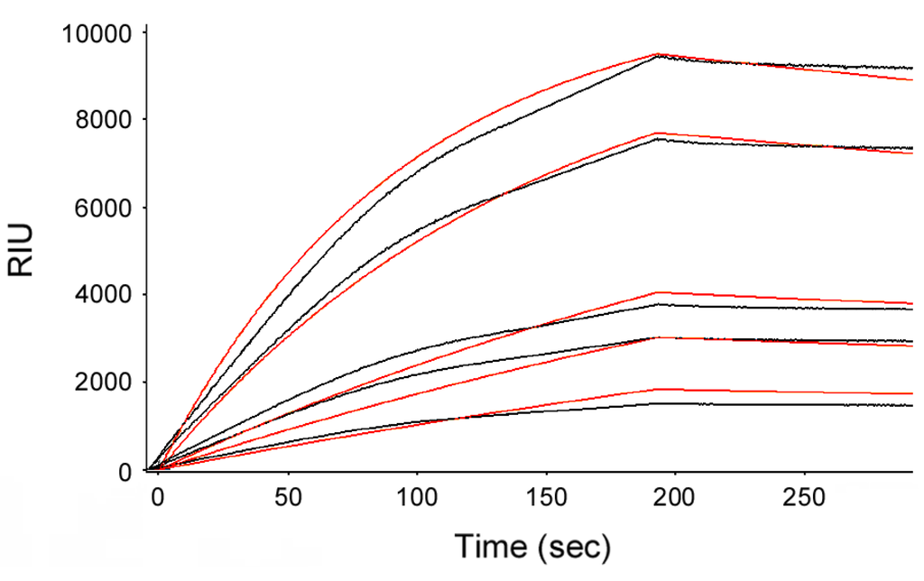Toxins 07 02674 g003 1024