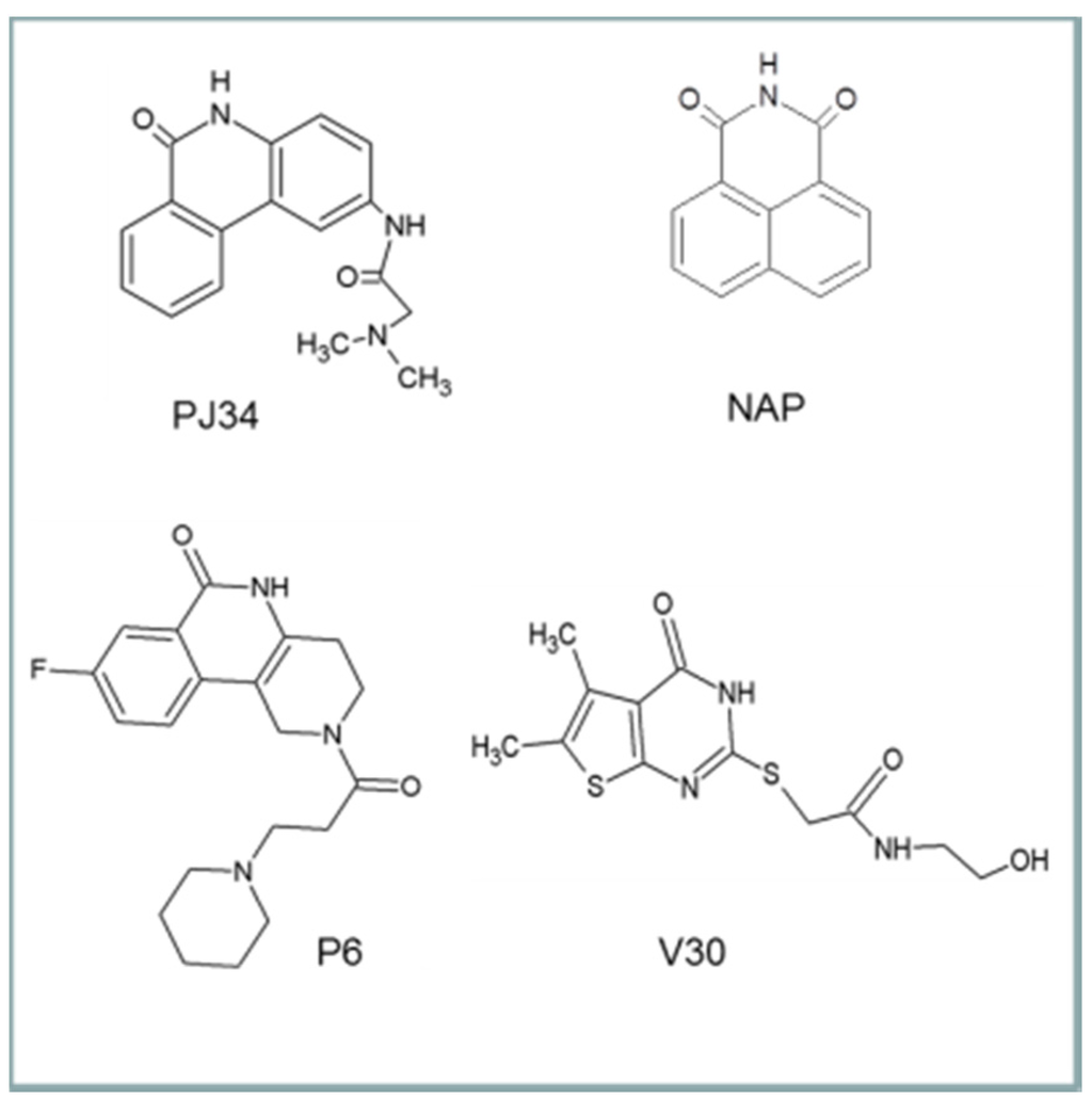 Toxins 07 02757 g006 1024