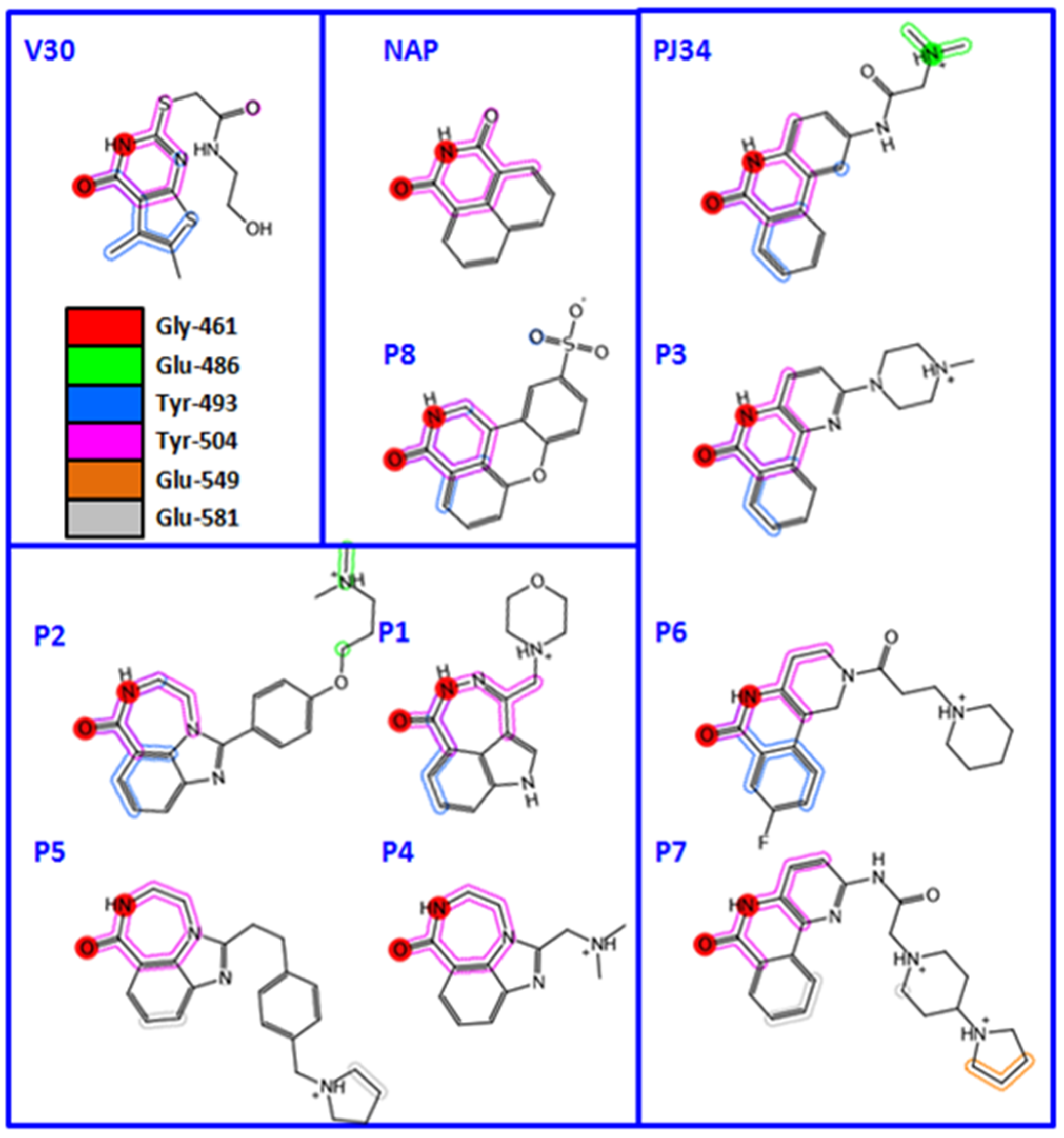 Toxins 07 02757 g007