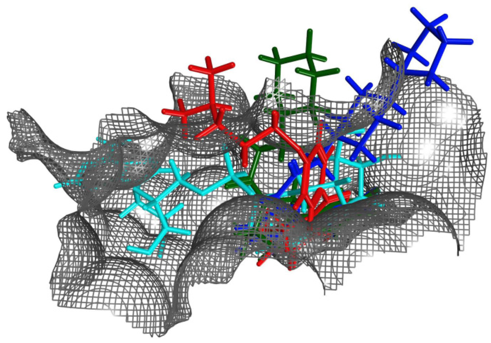 Toxins 07 02757 g008