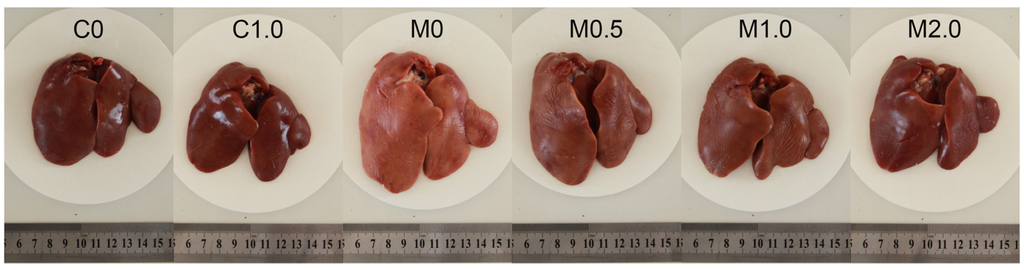 Toxins 07 03330 g001 1024