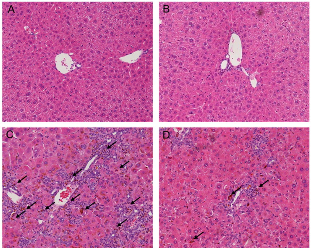 Toxins 07 03372 g001 1024