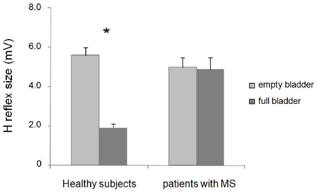 Toxins 07 03424 g001 1024