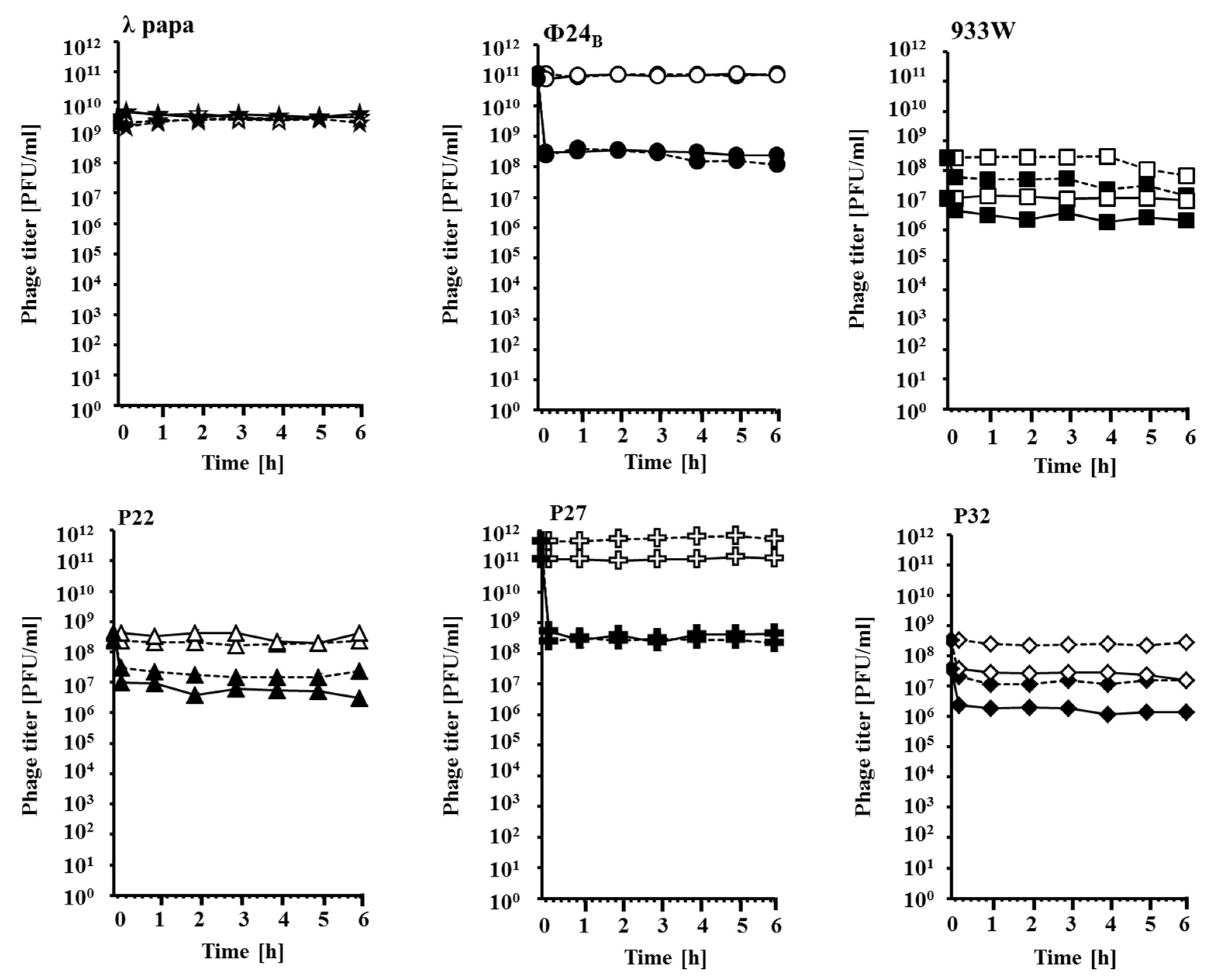 Toxins 07 03727 g001