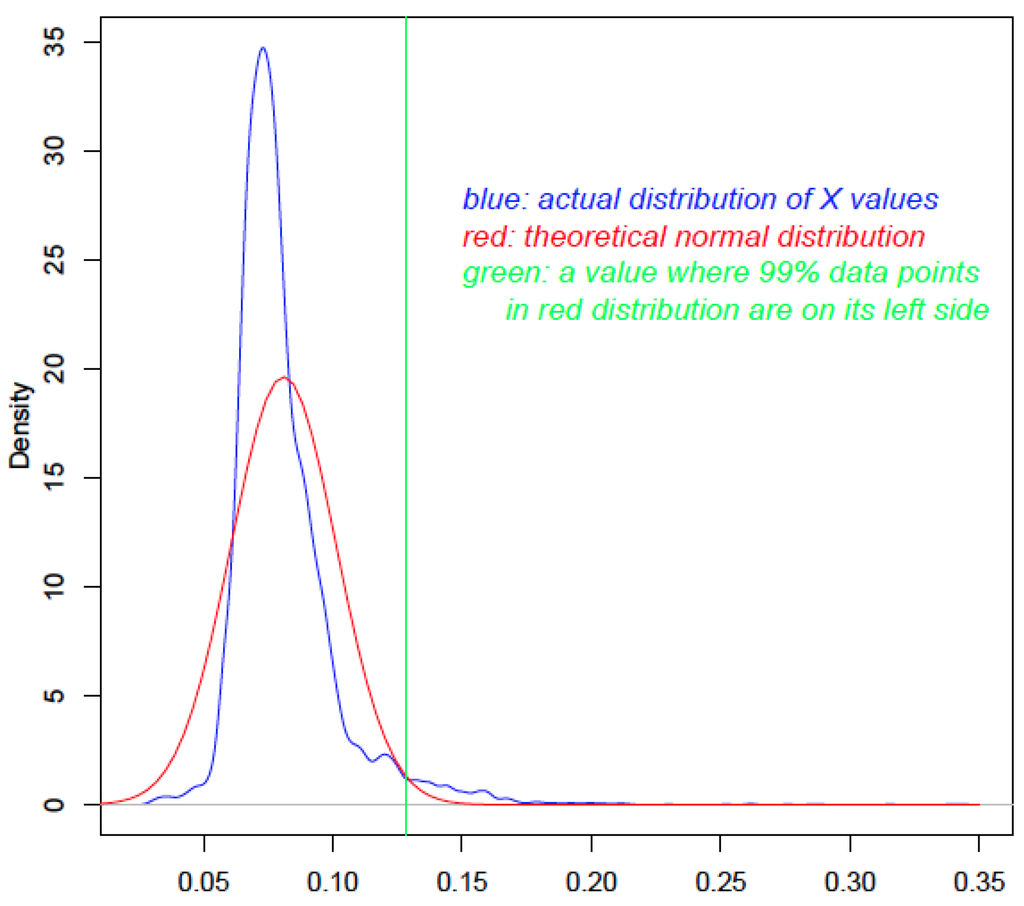 Toxins 07 04035 g001 1024