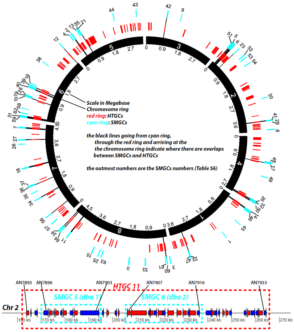 Toxins 07 04035 g007 1024