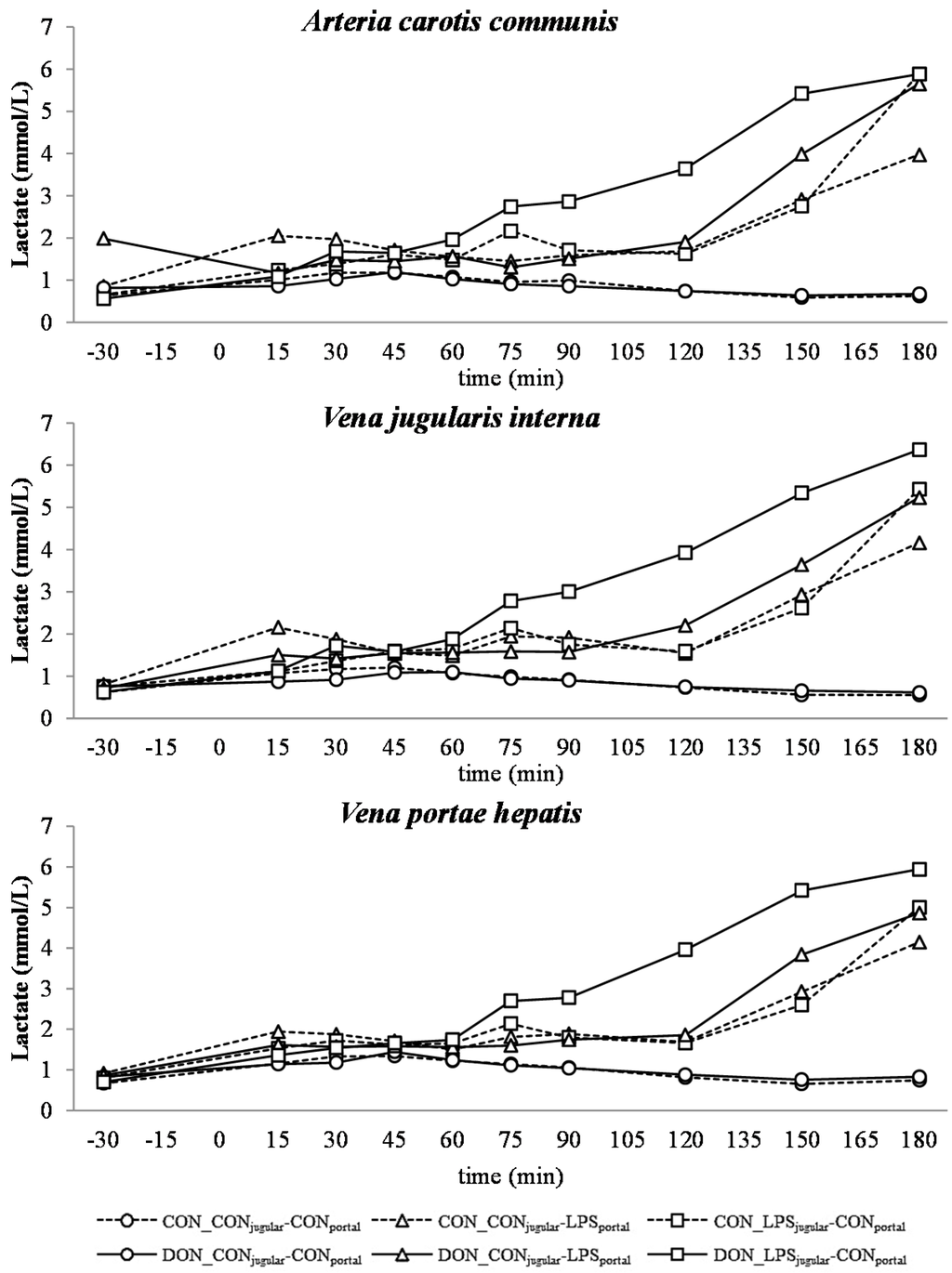 Toxins 07 04773 g005 1024