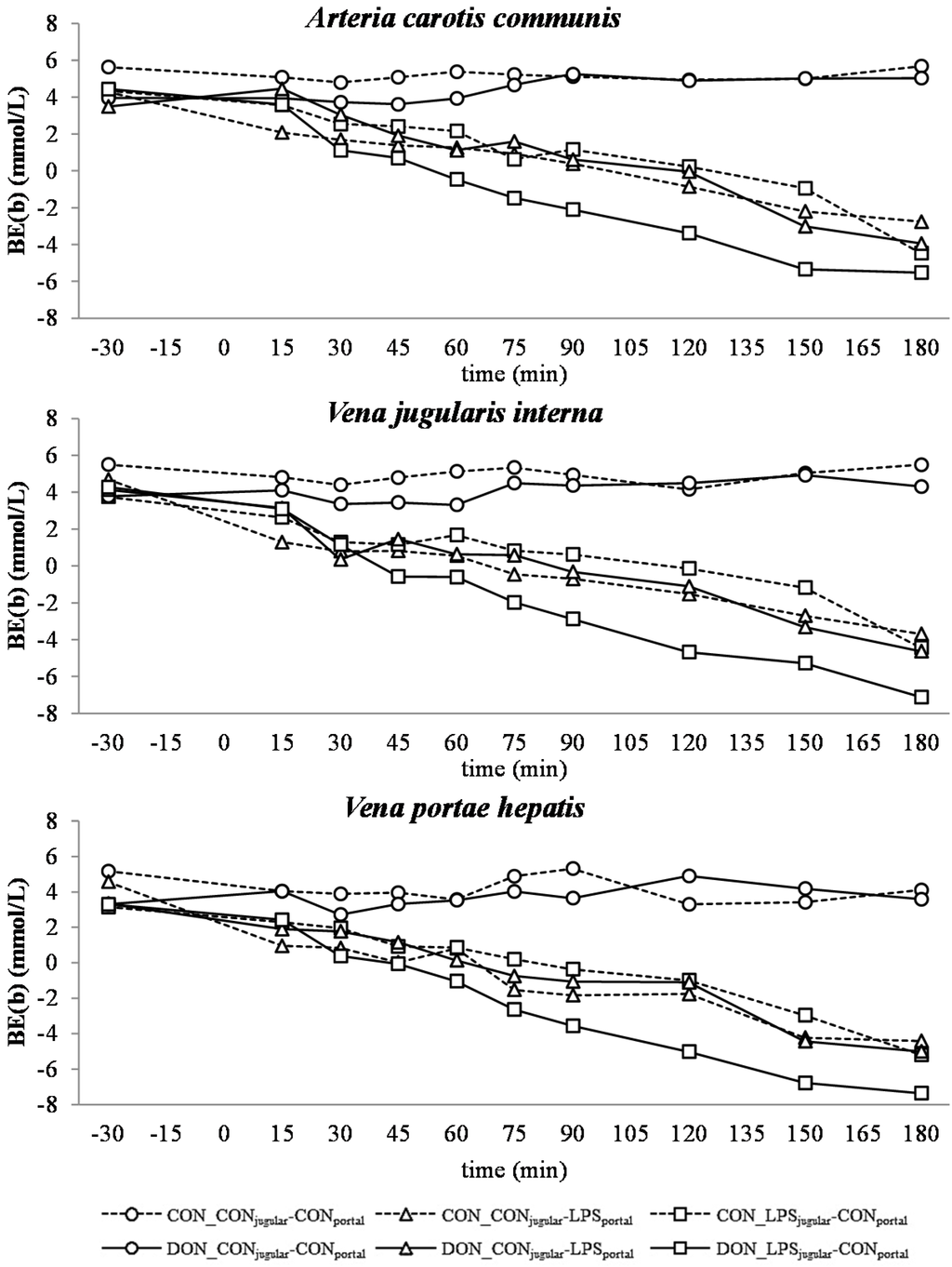 Toxins 07 04773 g007 1024