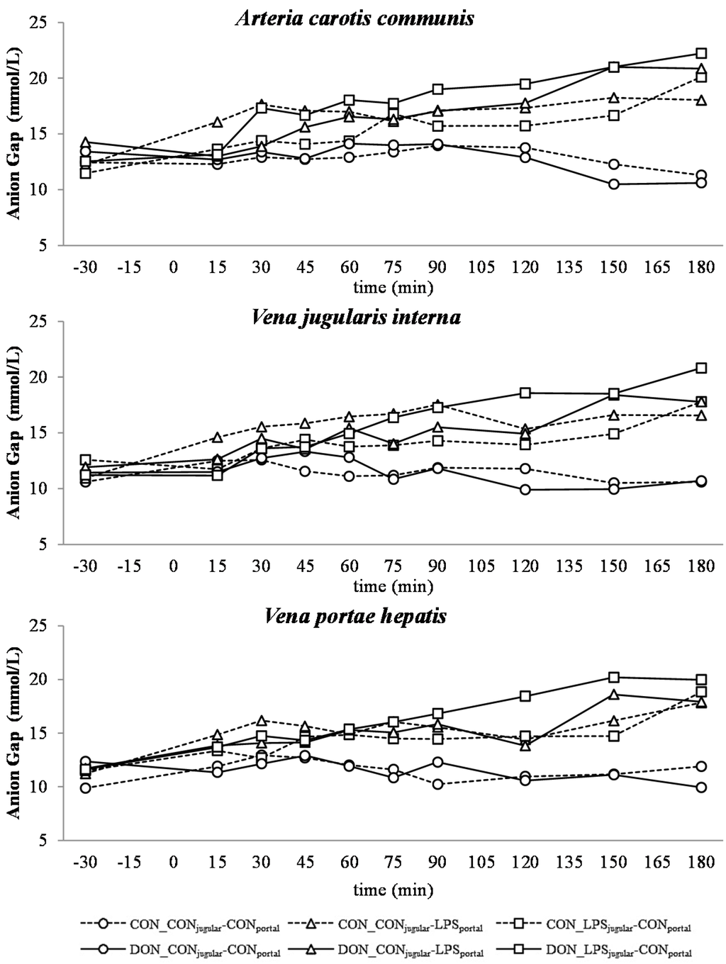Toxins 07 04773 g008 1024