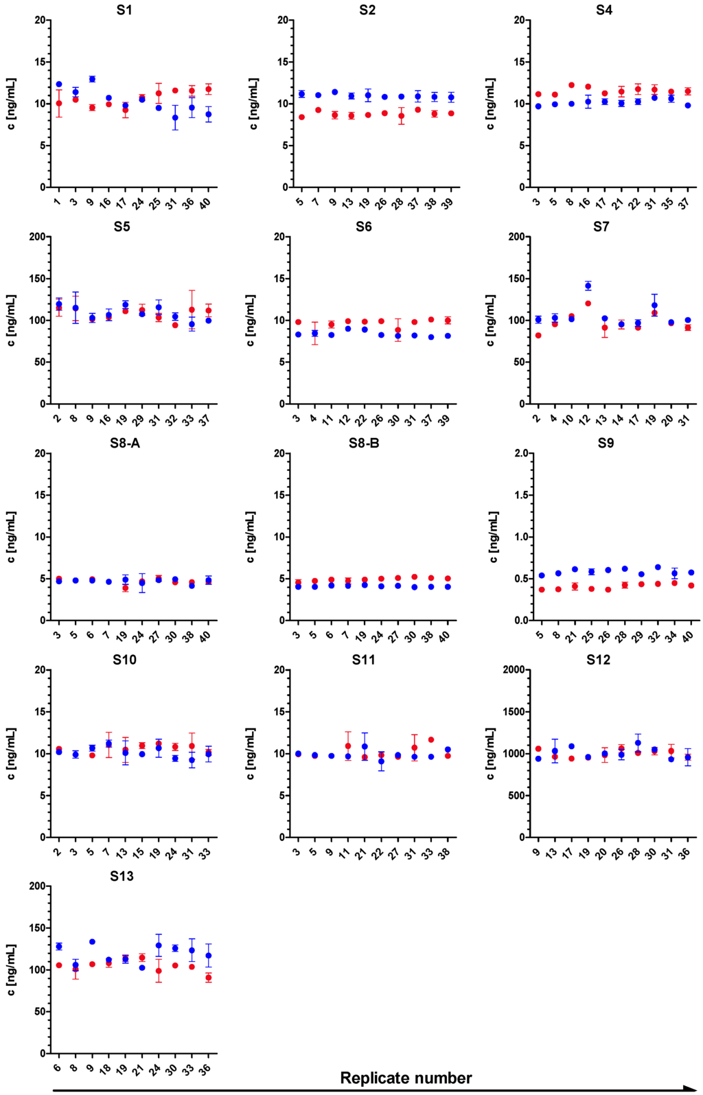 Toxins 07 04857 g003 1024