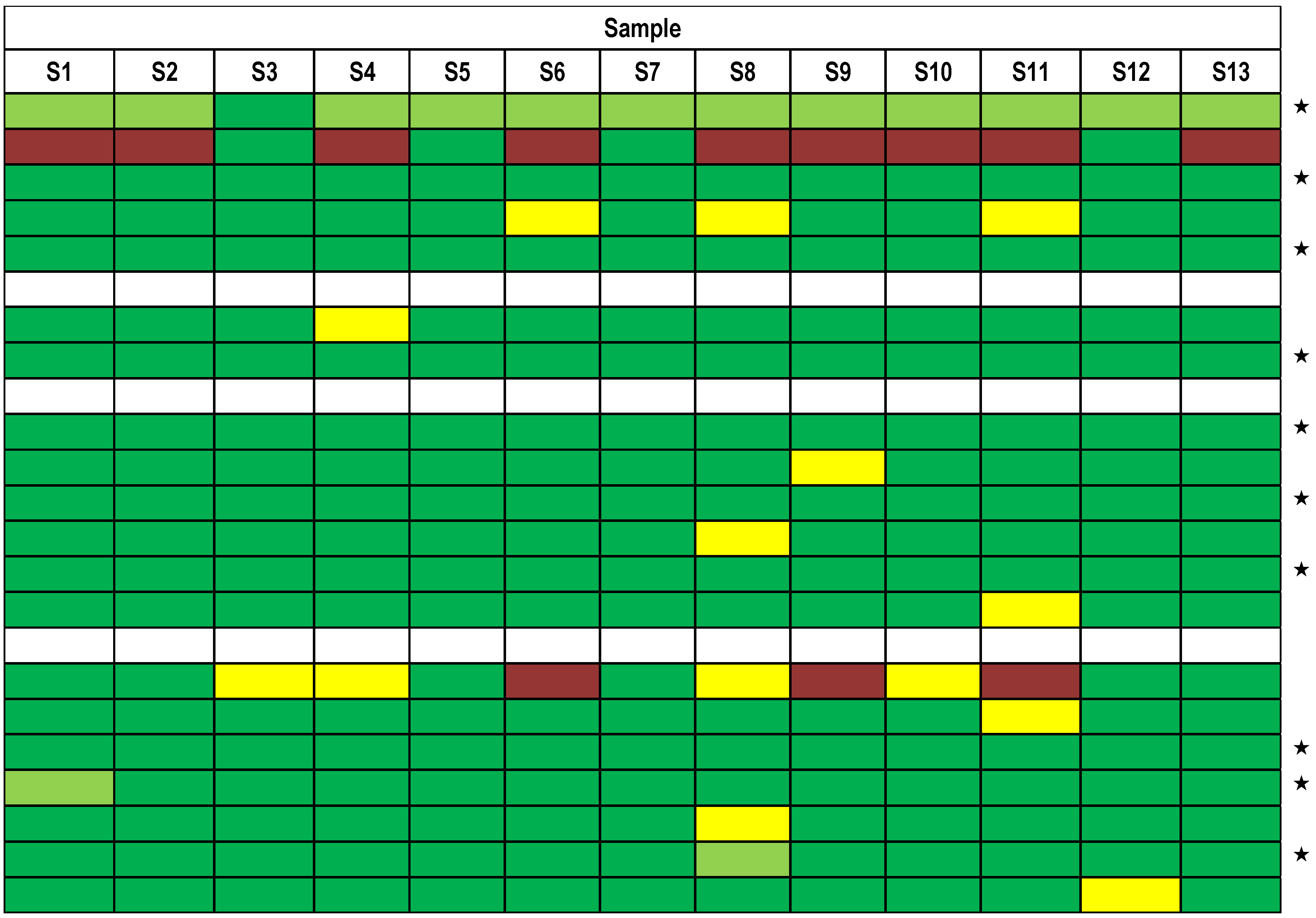 Toxins 07 04857 g004
