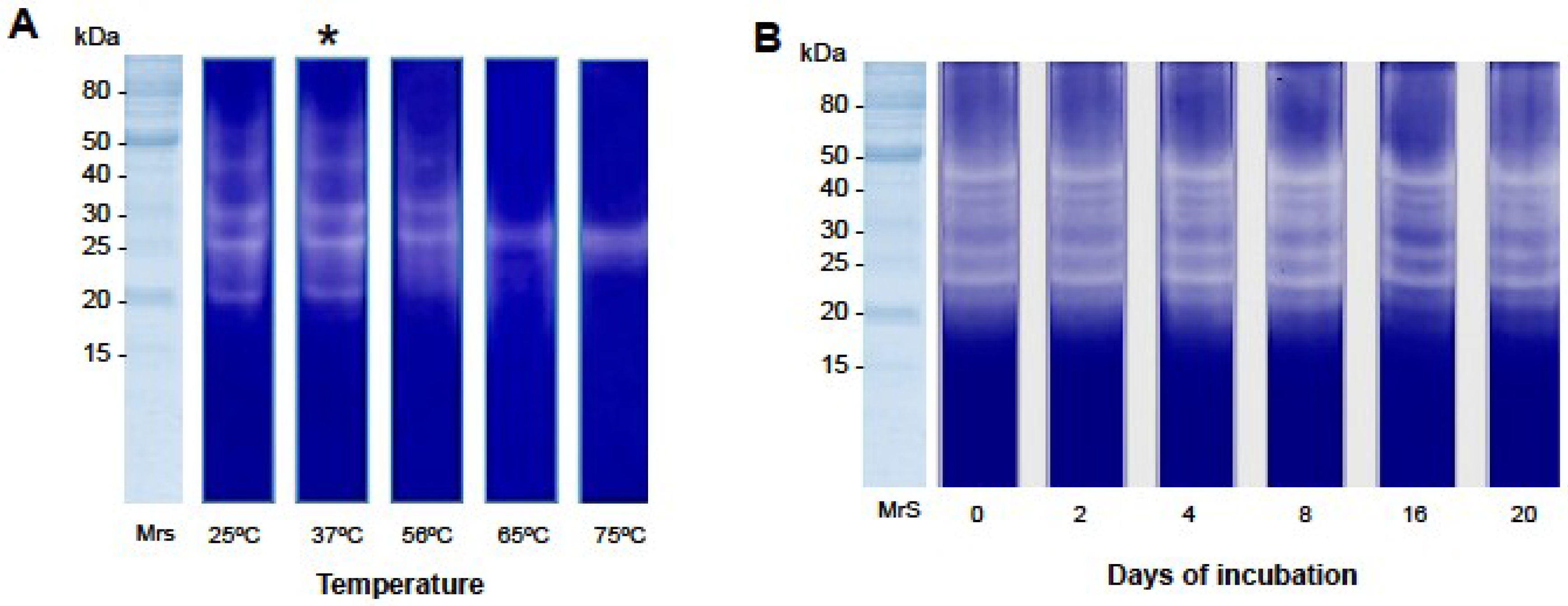 Toxins 07 04869 g004