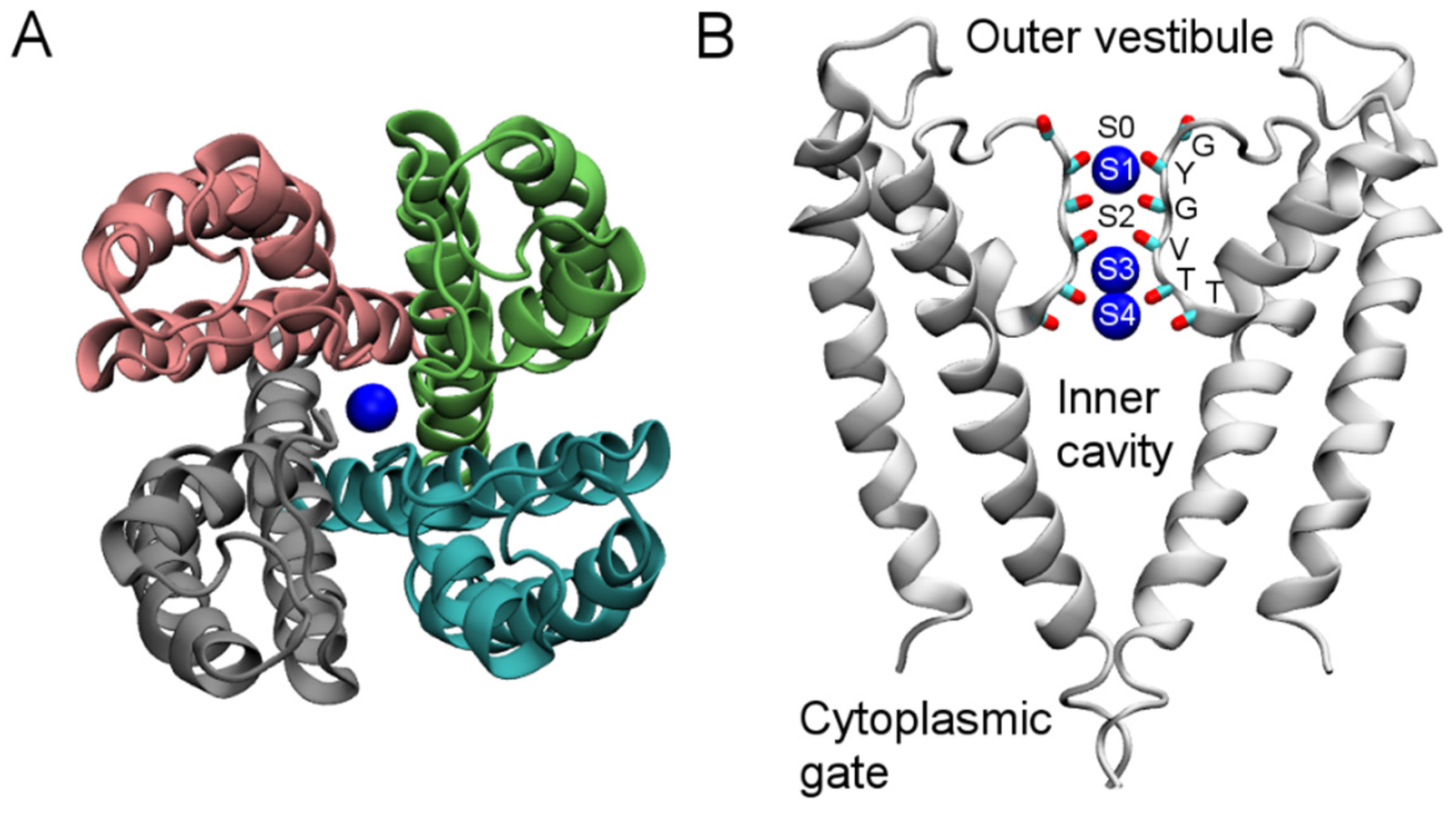 Toxins 07 04877 g001a