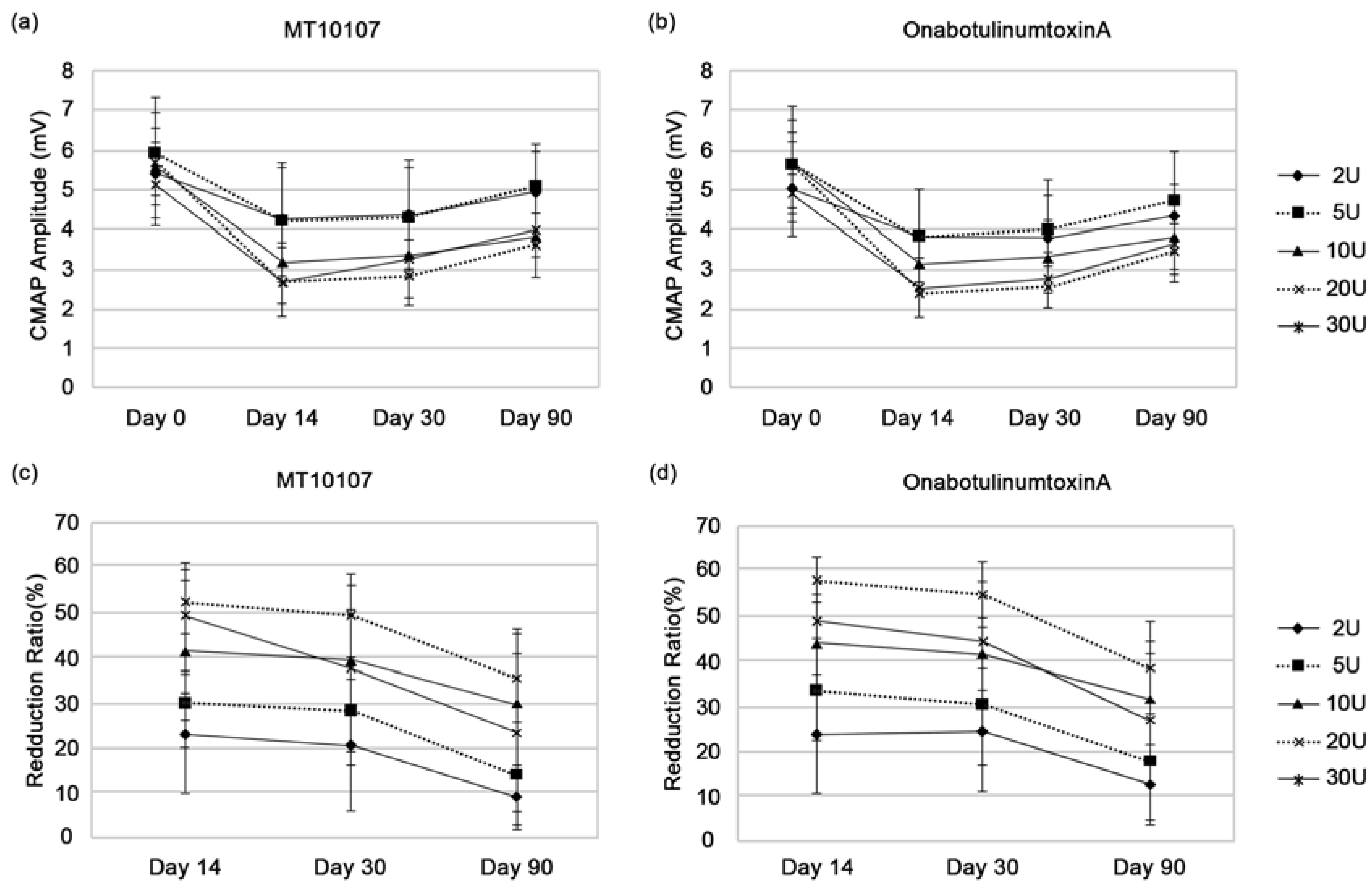 Toxins 08 00004 g001