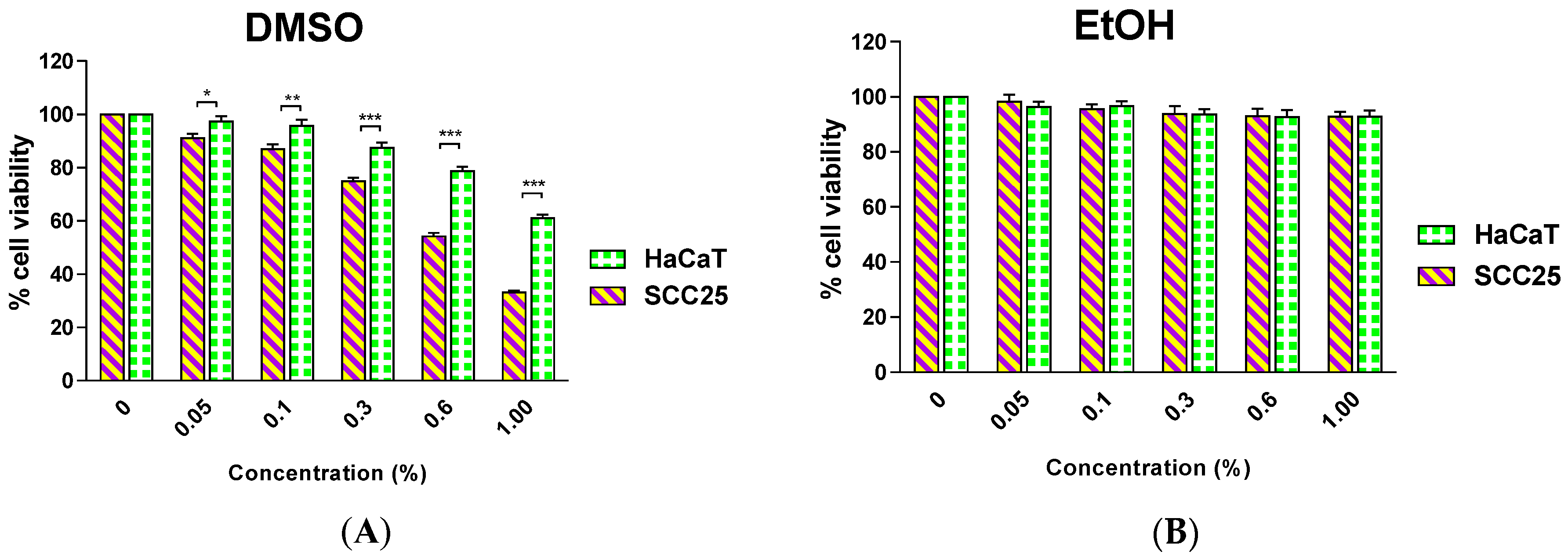 Toxins 08 00007 g001