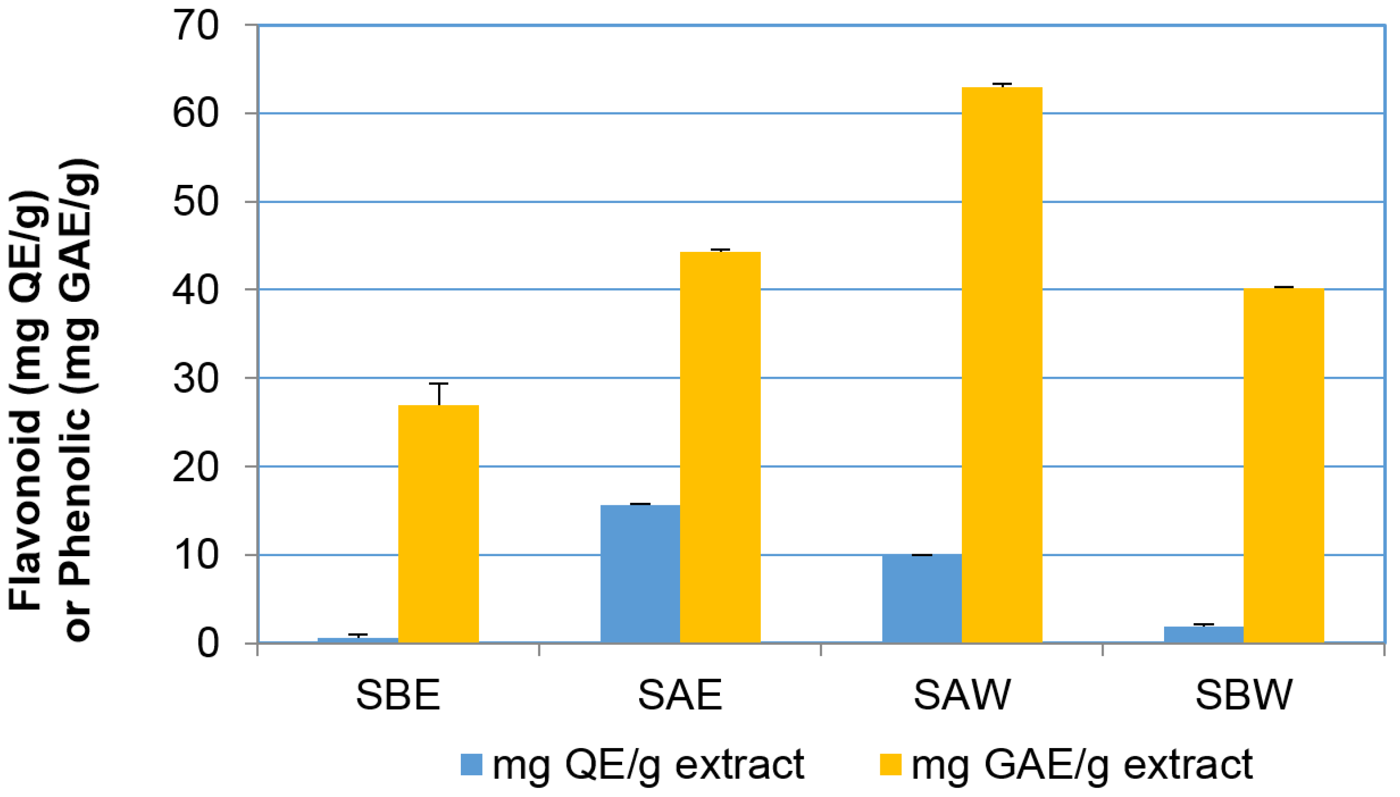 Toxins 08 00007 g004