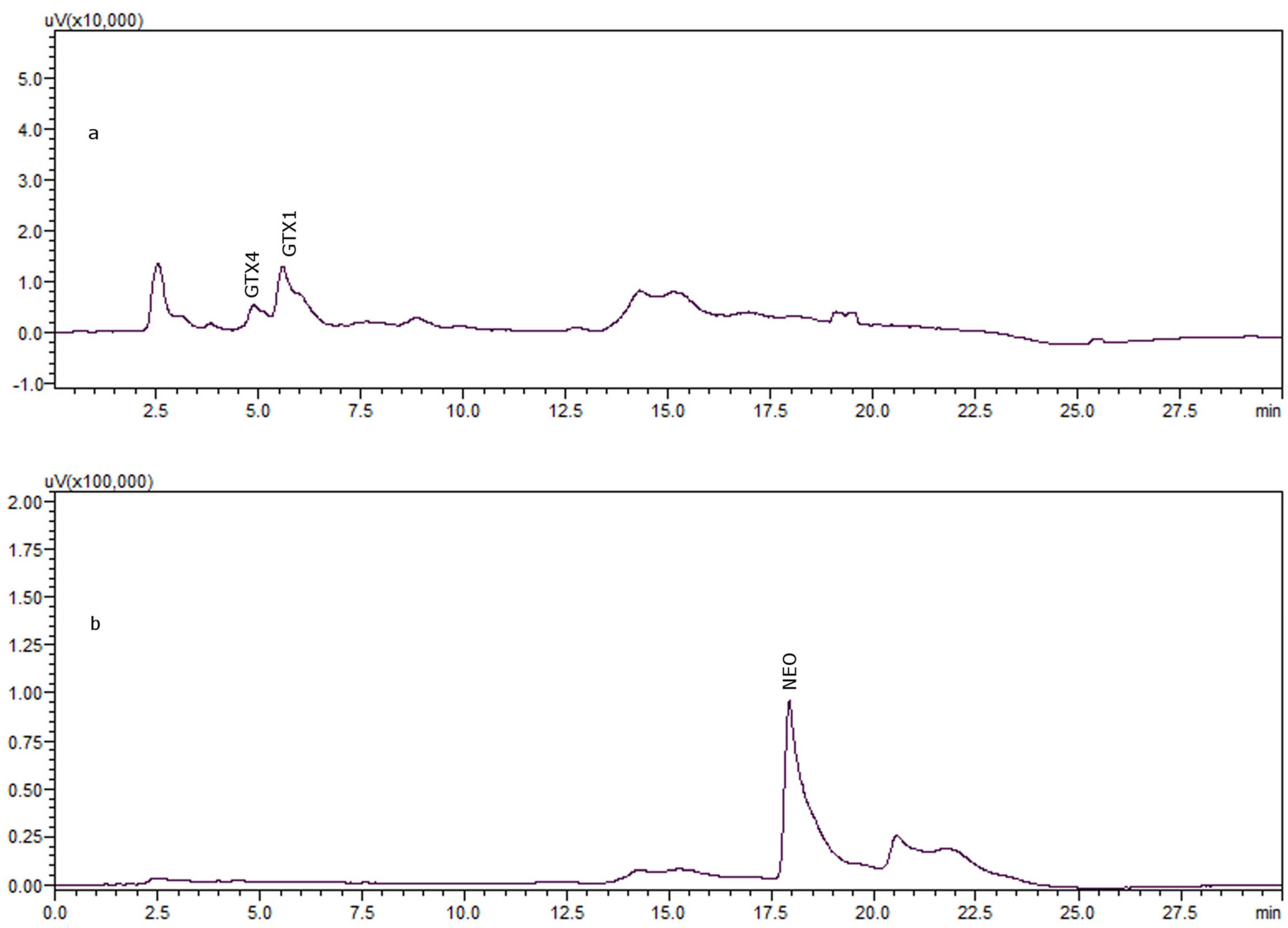Toxins 08 00011 g002